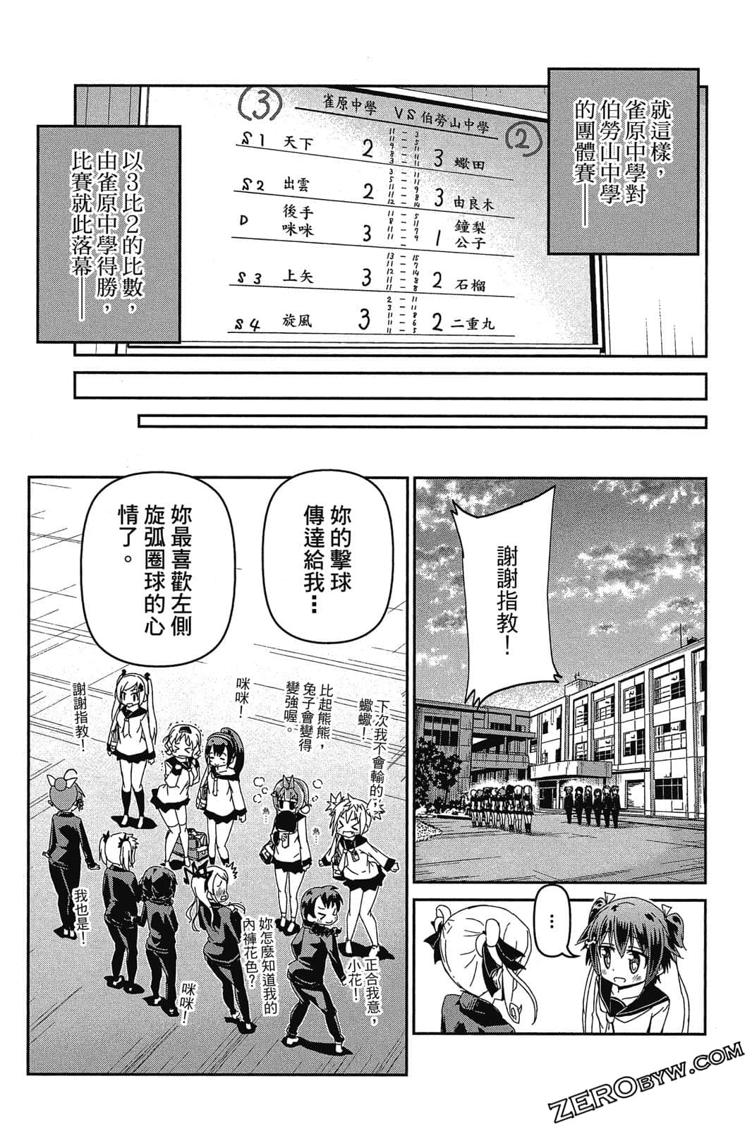 Page 112