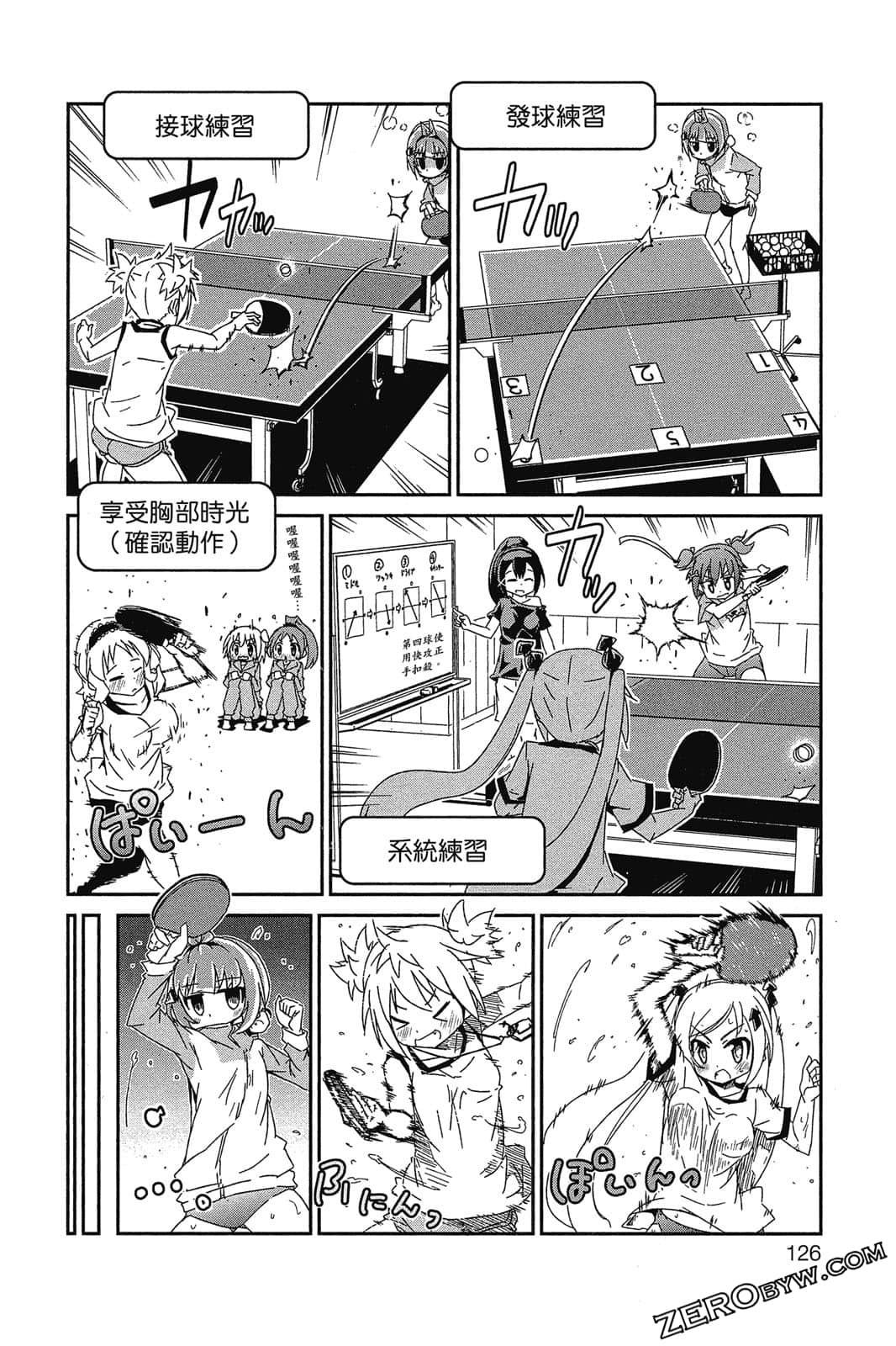 Page 127