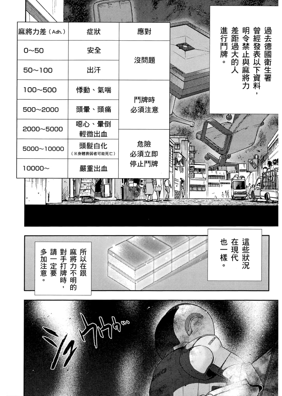 Page 200