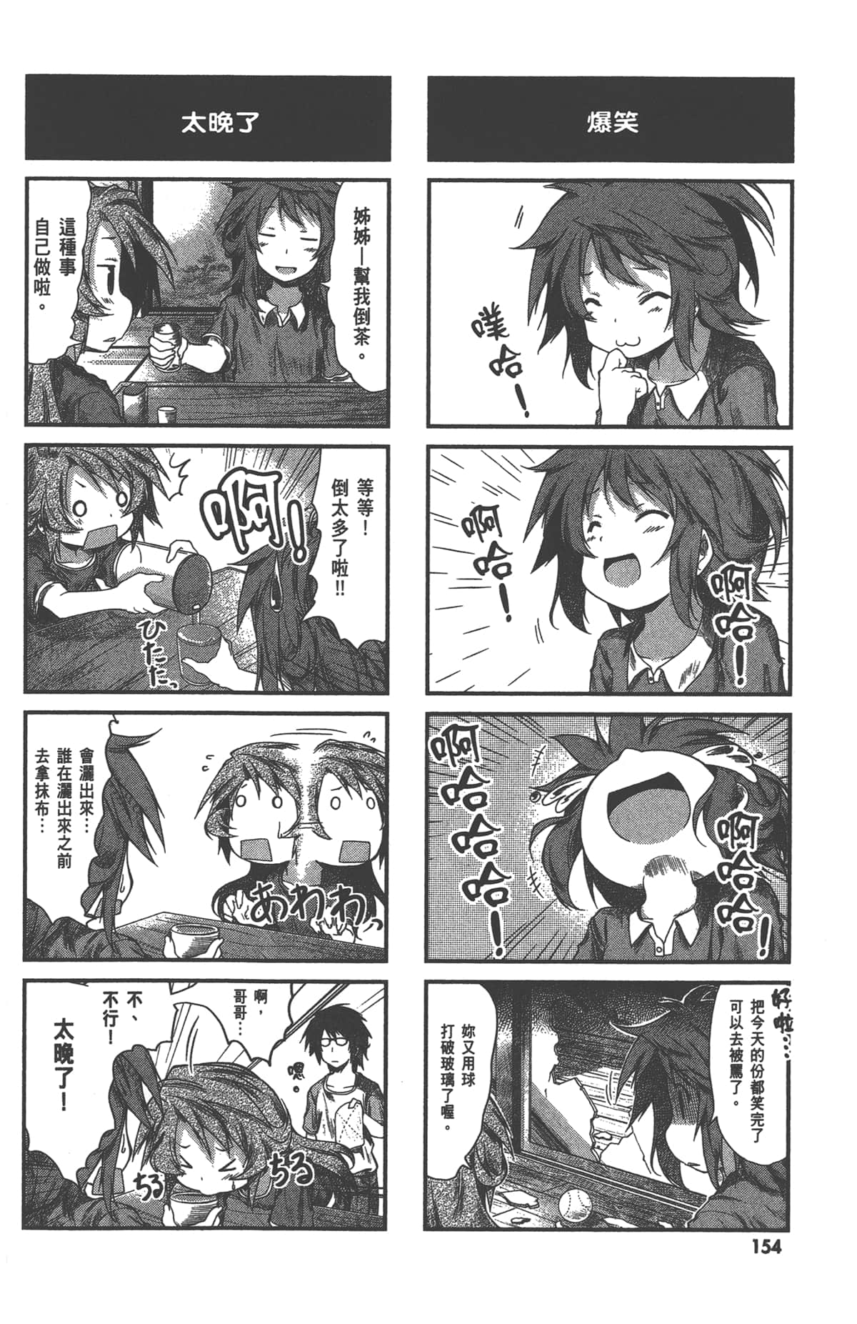 Page 156
