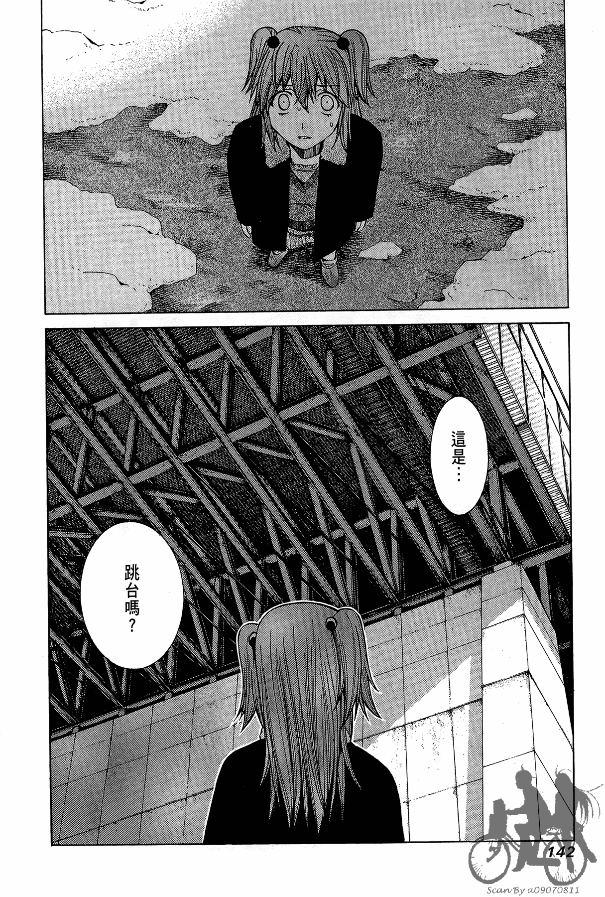 Page 143