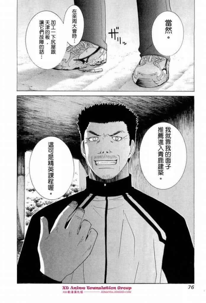Page 77