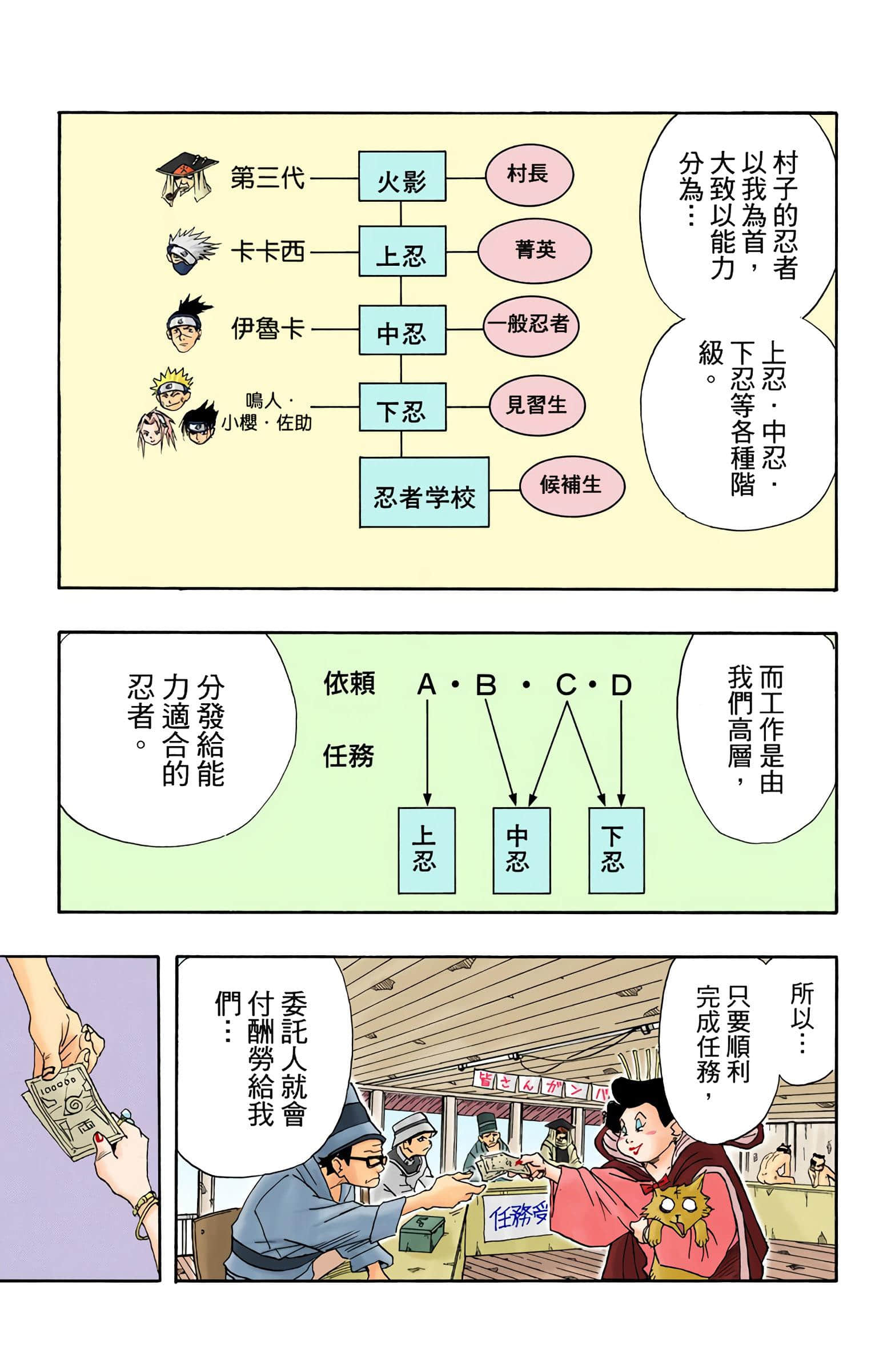 Page 215