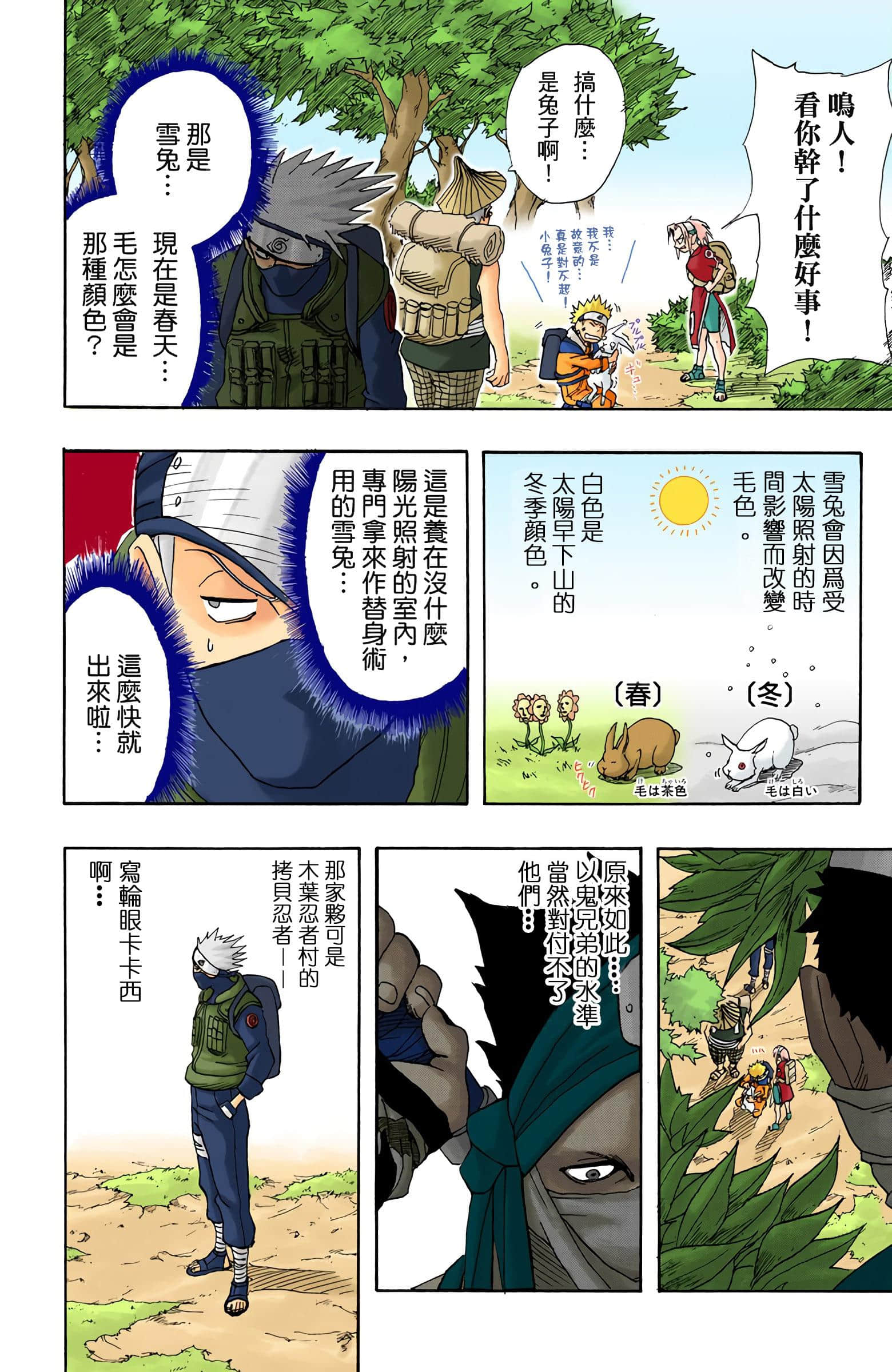 Page 266