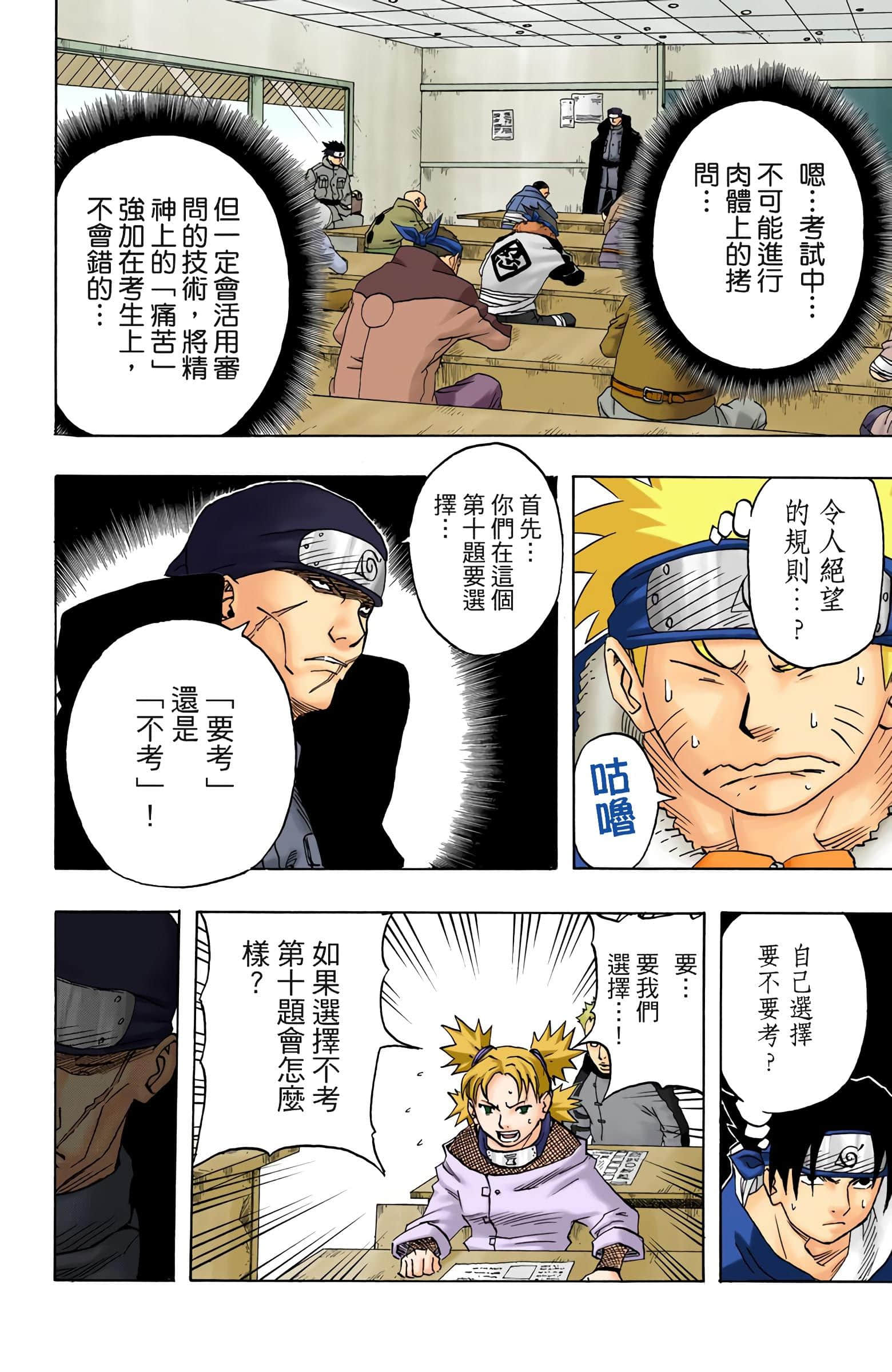 Page 129