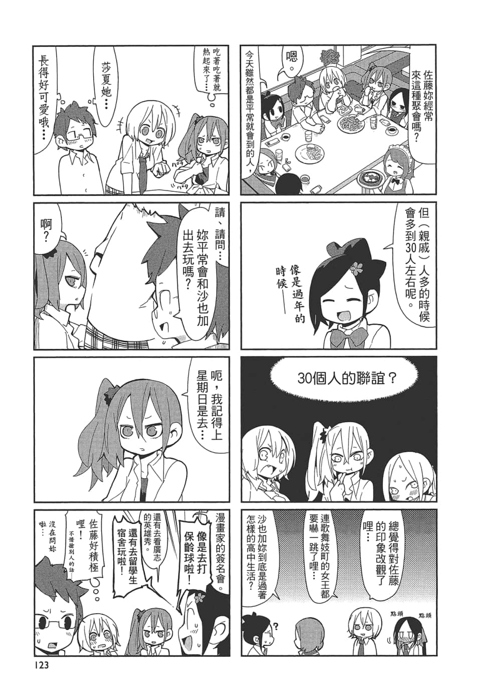 Page 128
