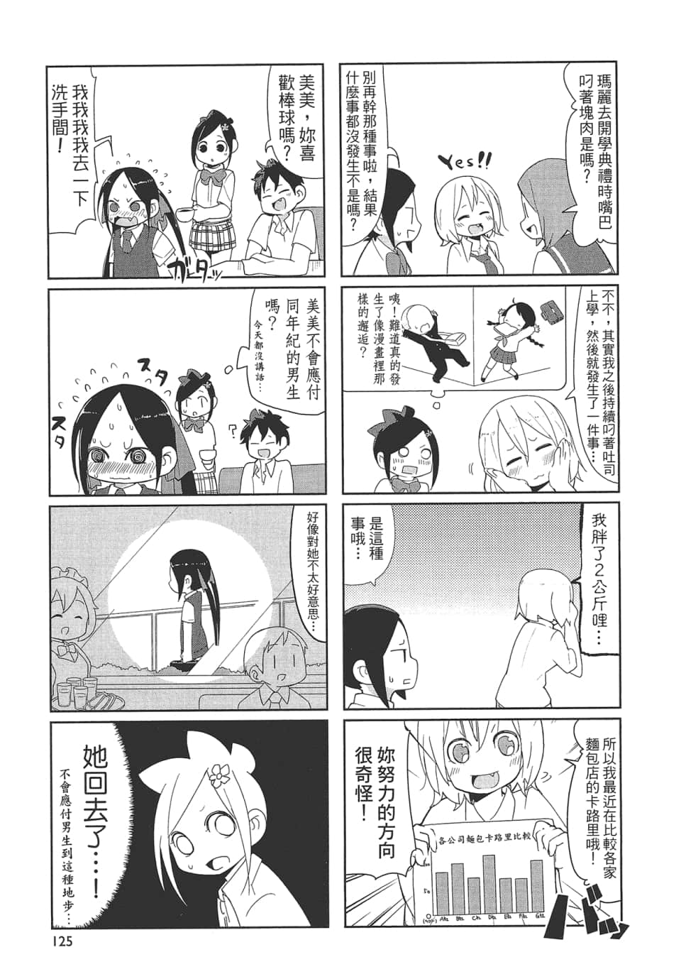 Page 130