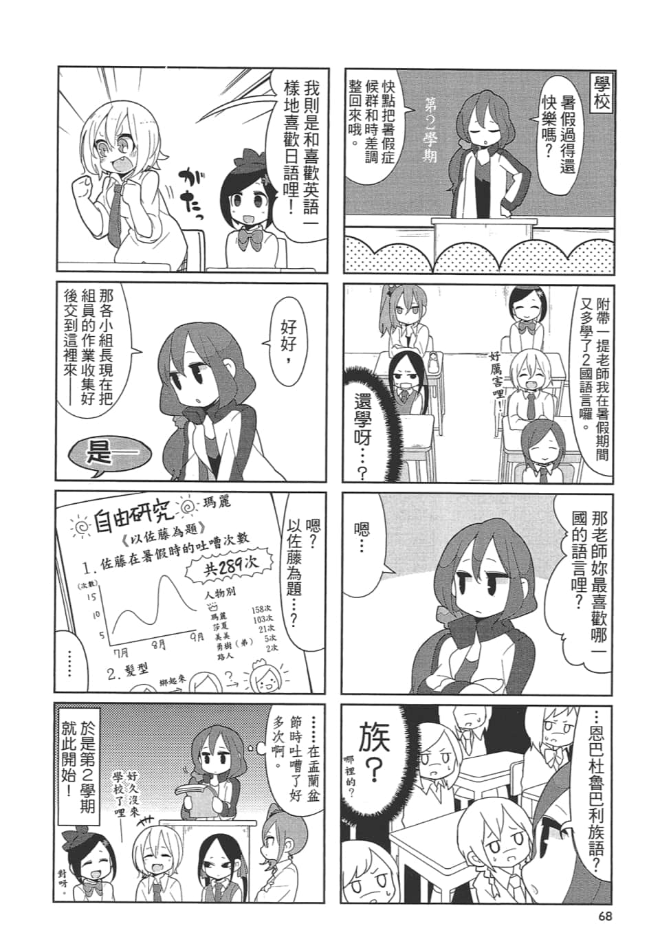 Page 73