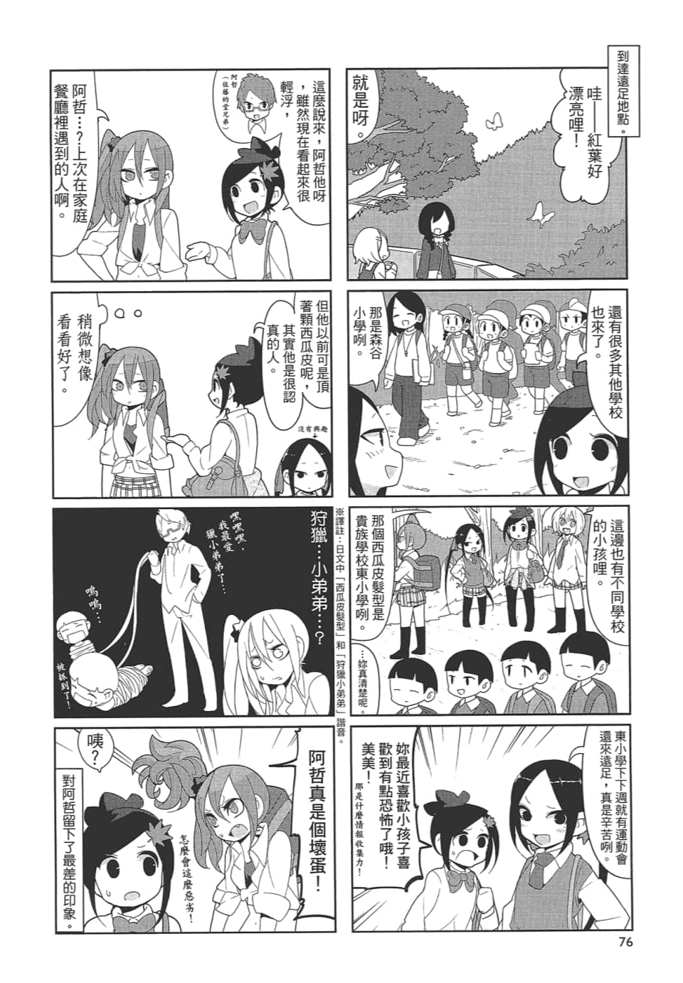 Page 81