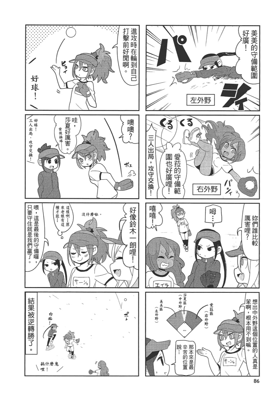 Page 91