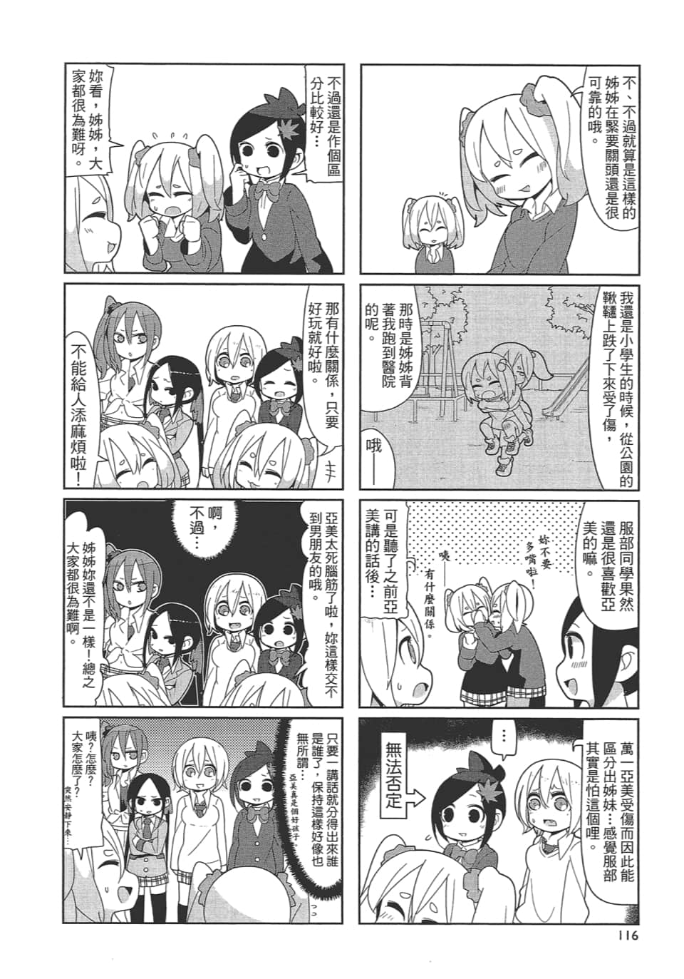 Page 121