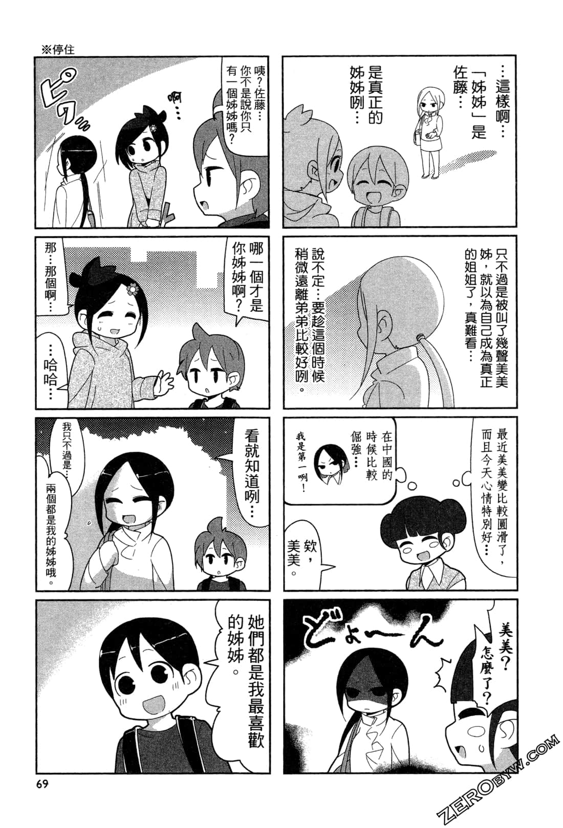 Page 71