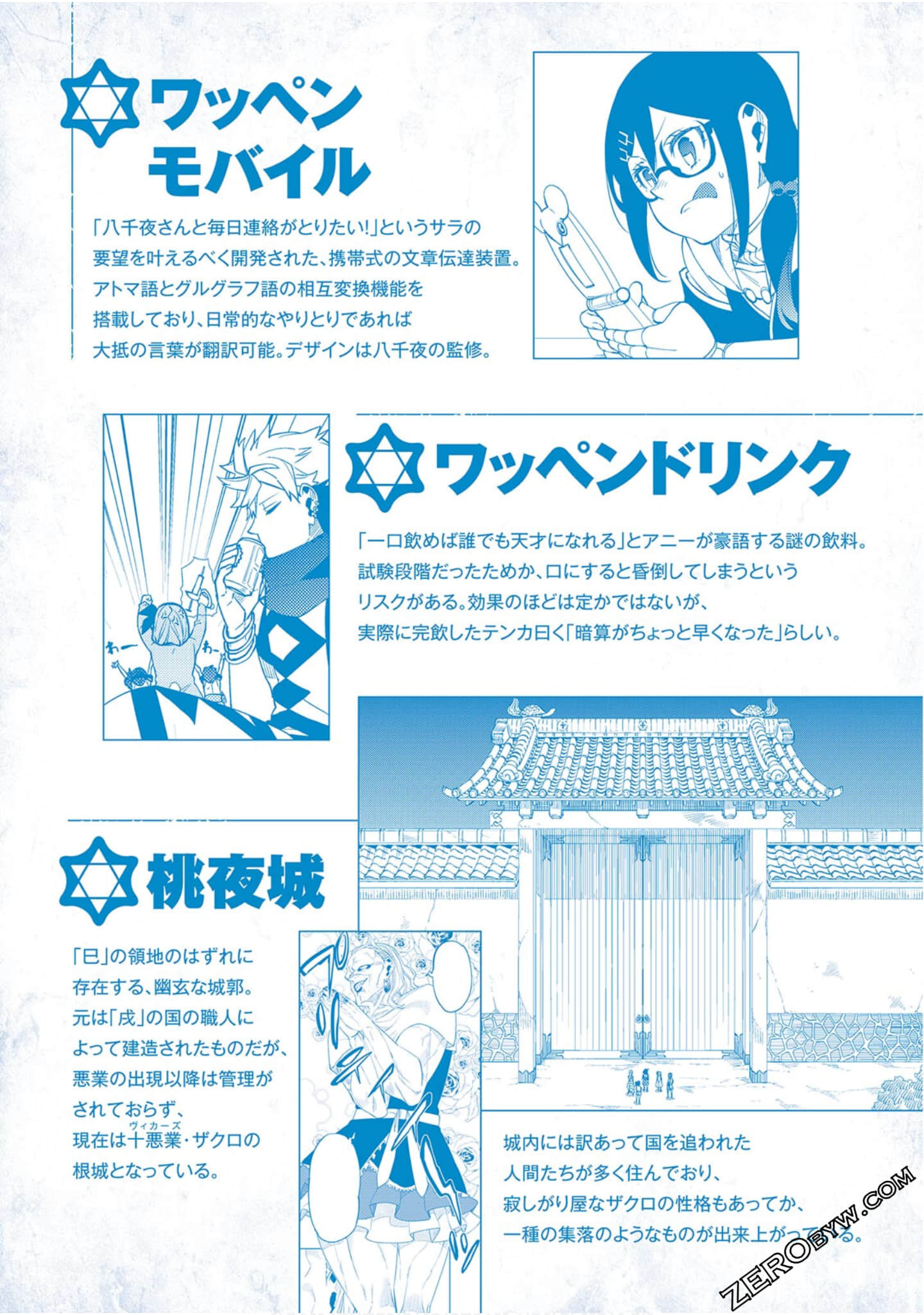 Page 196