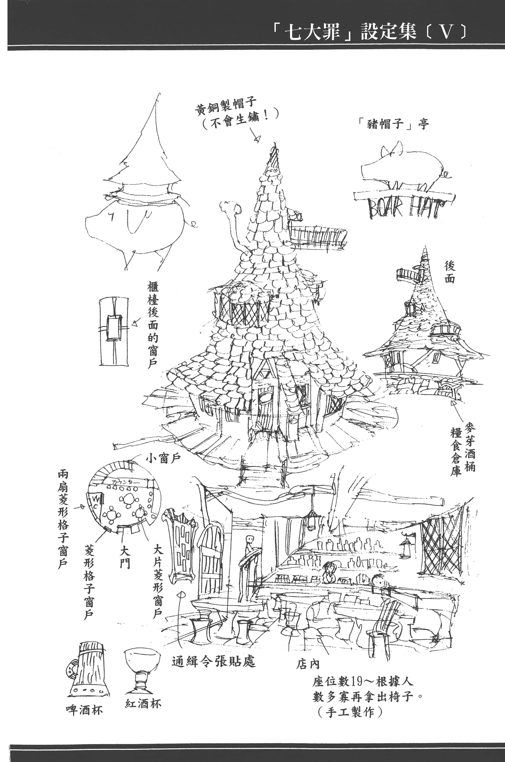 第 190 页
