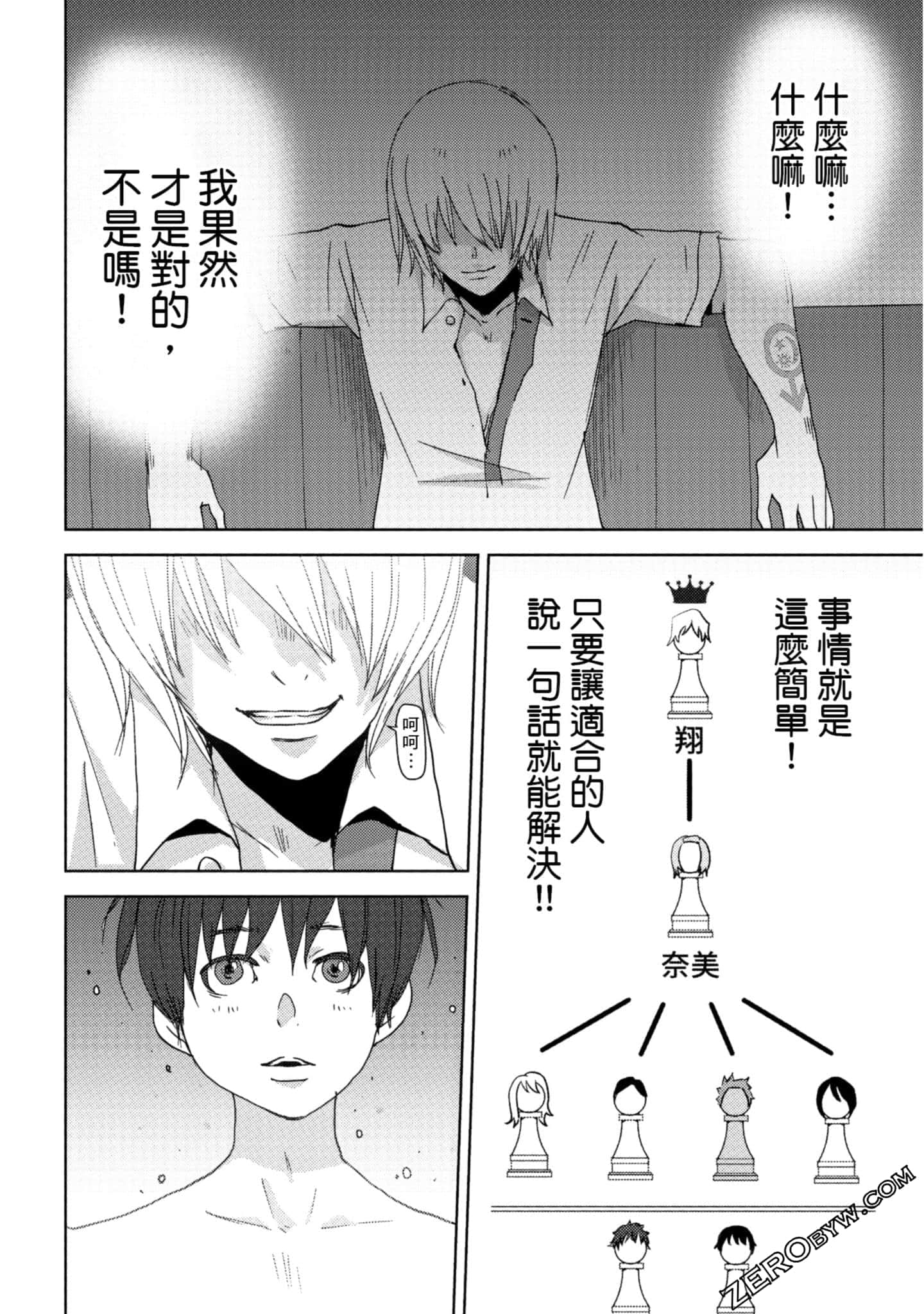 Page 61