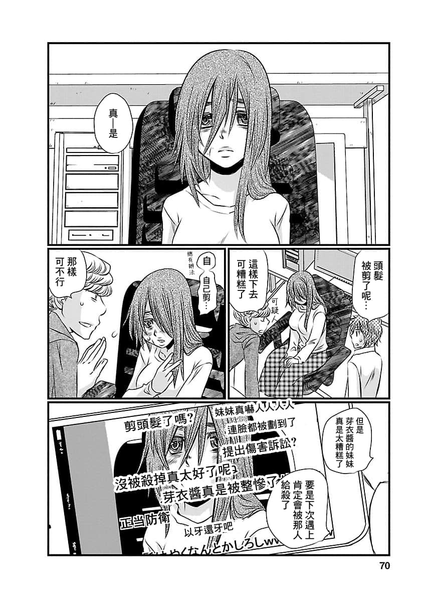 Page 68