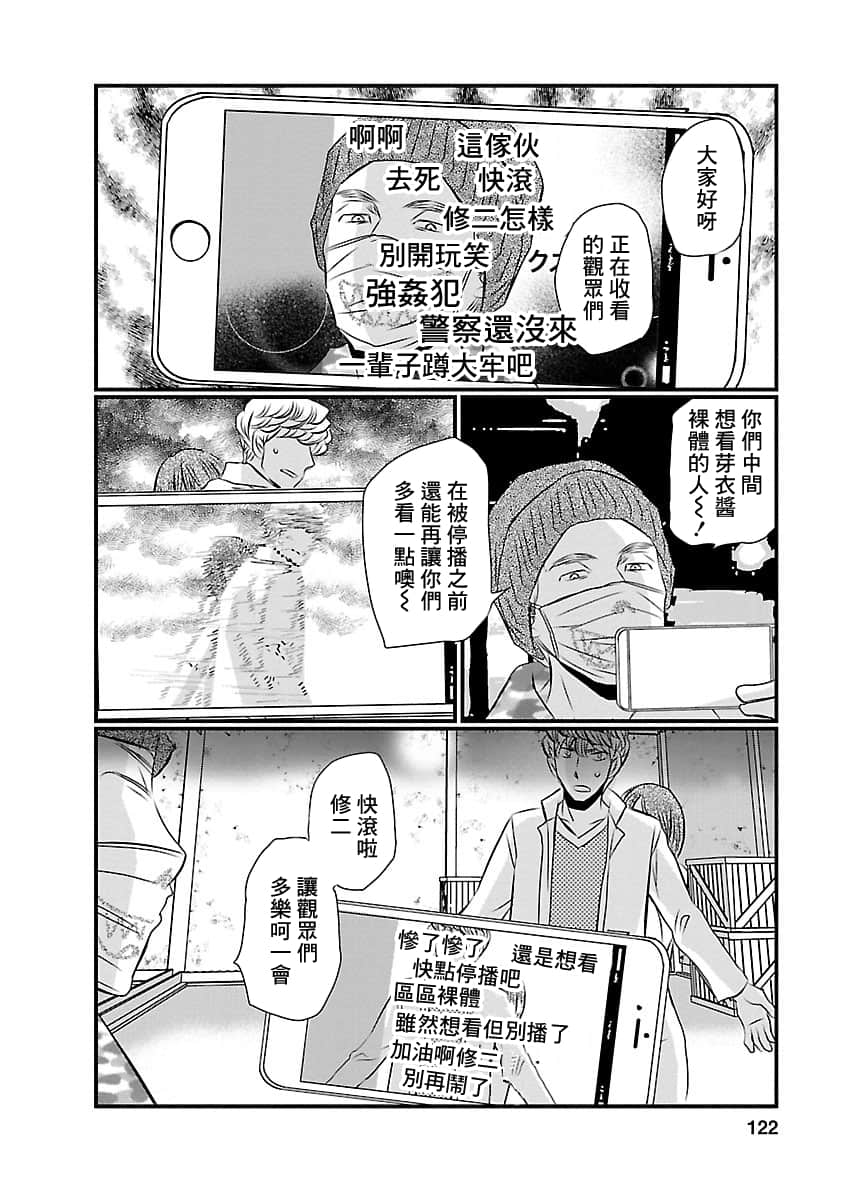 Page 120