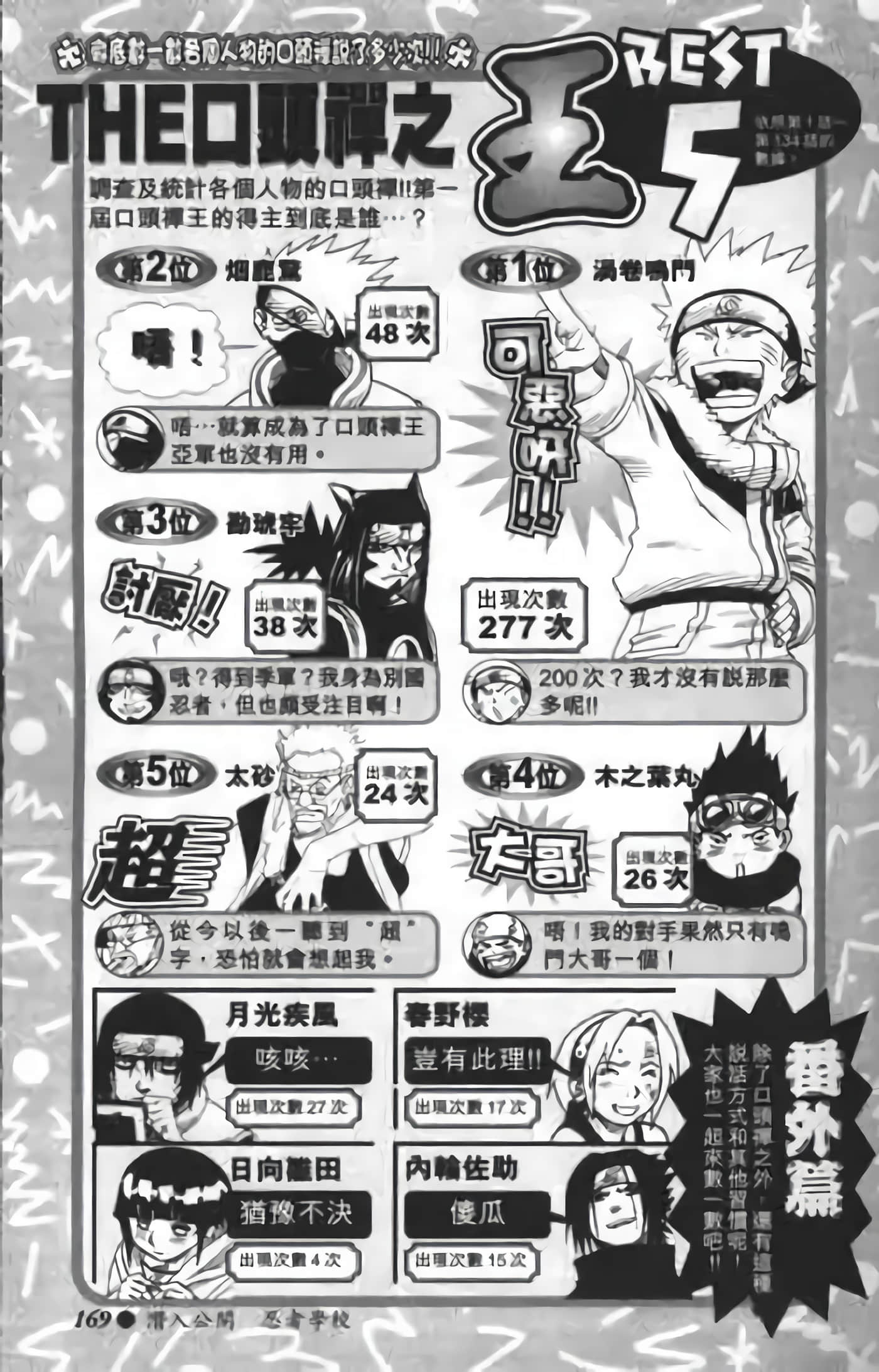 Page 165