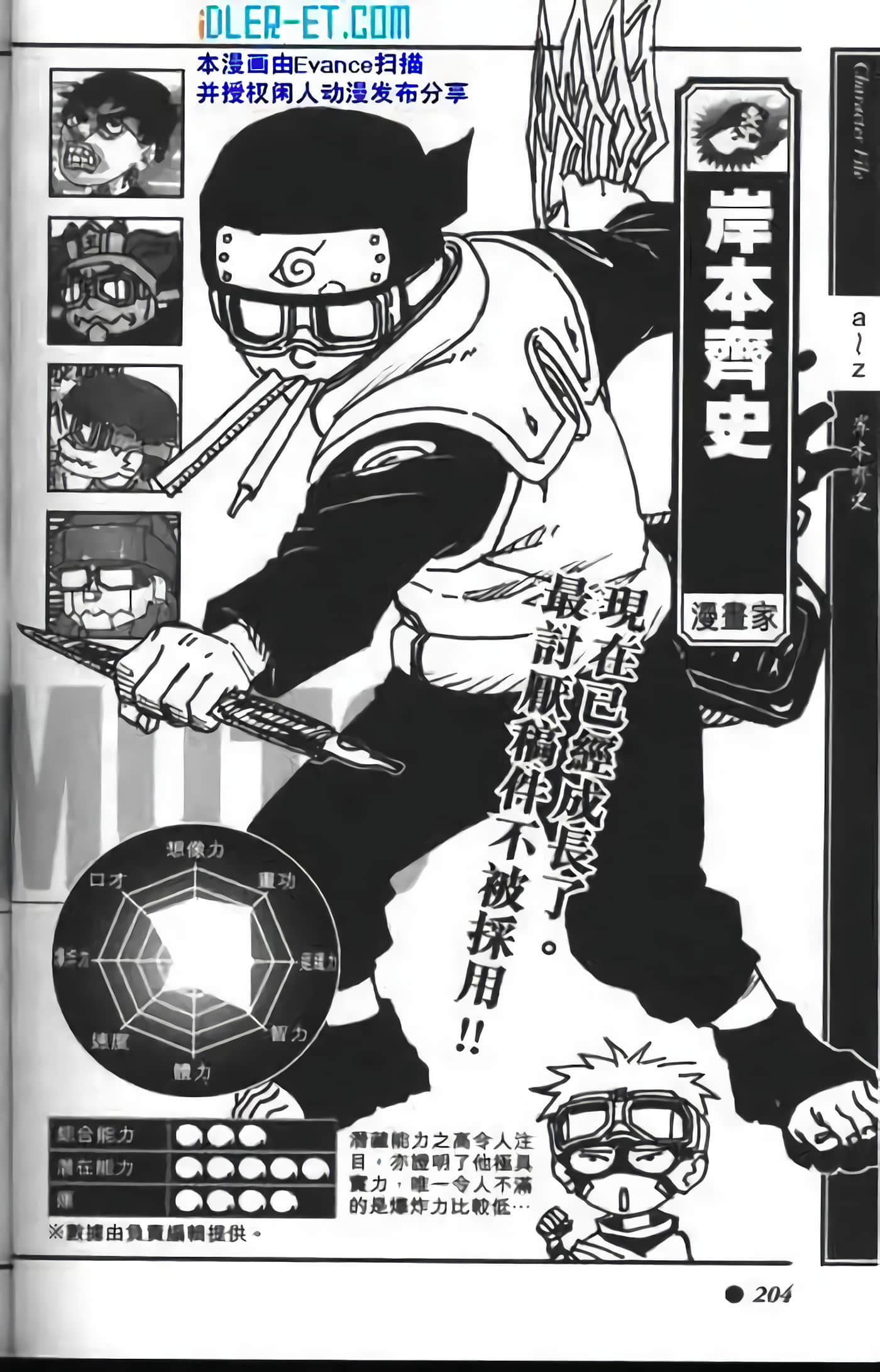 Page 200
