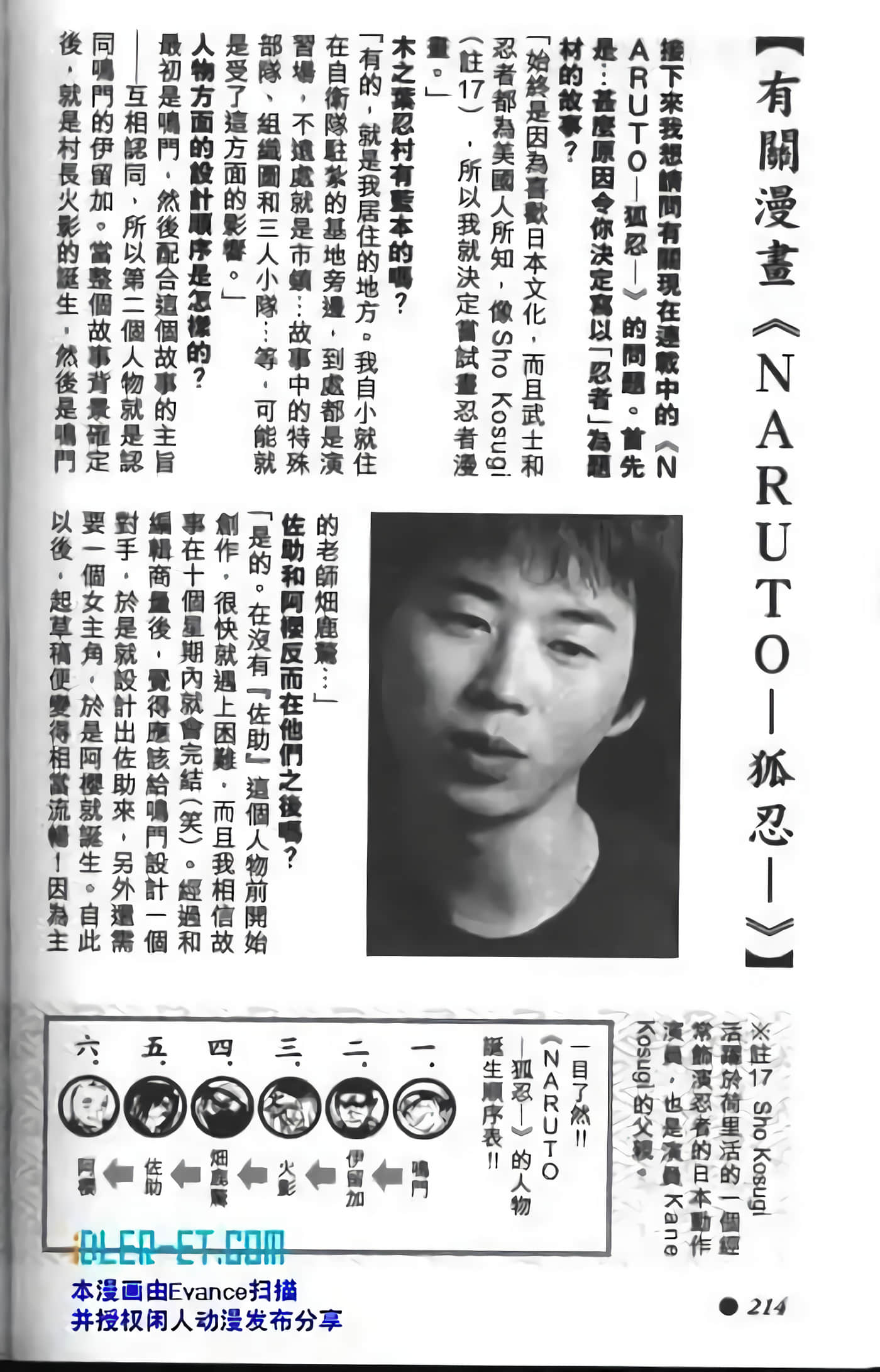 Page 210