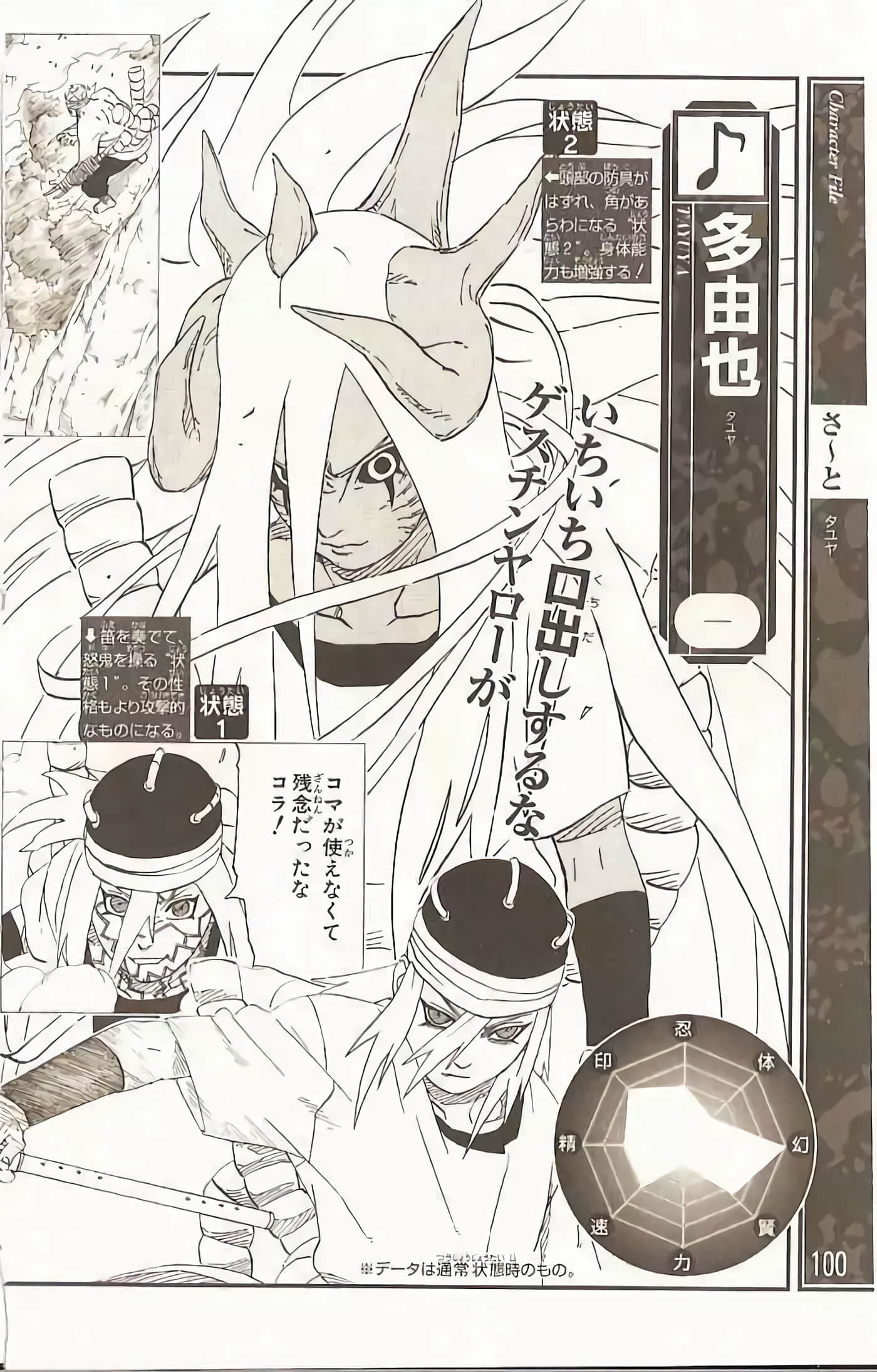 Page 101