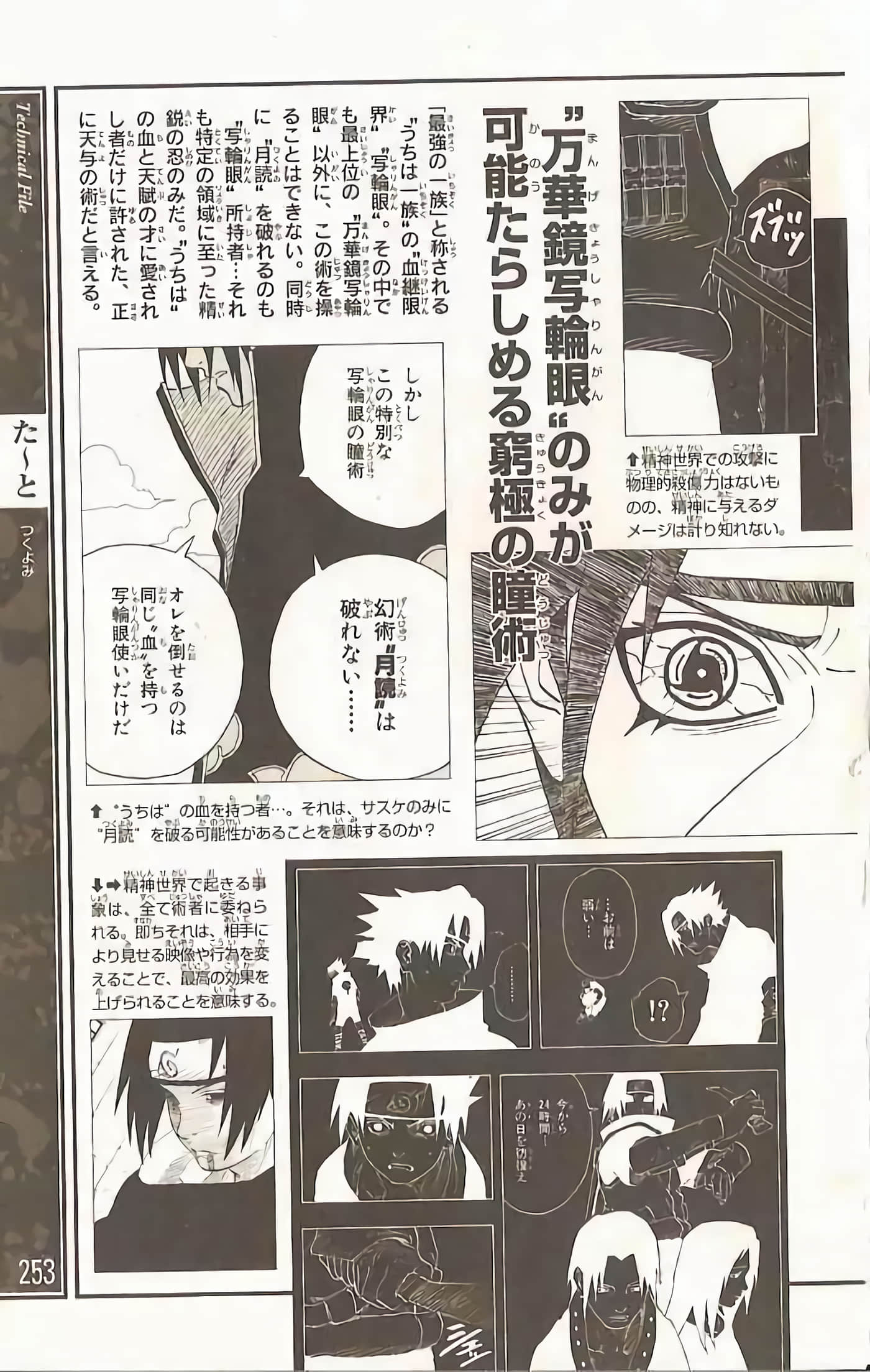 Page 250