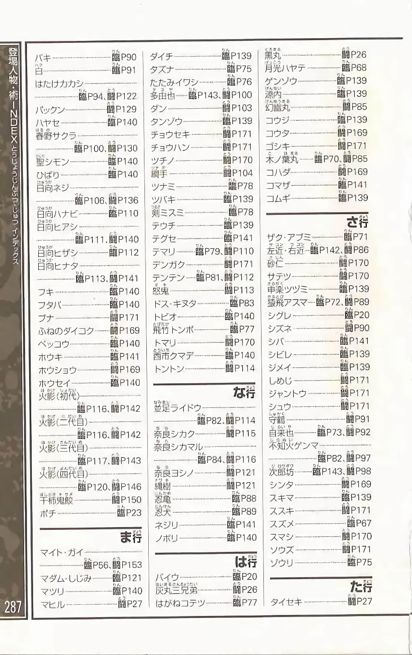 Page 284