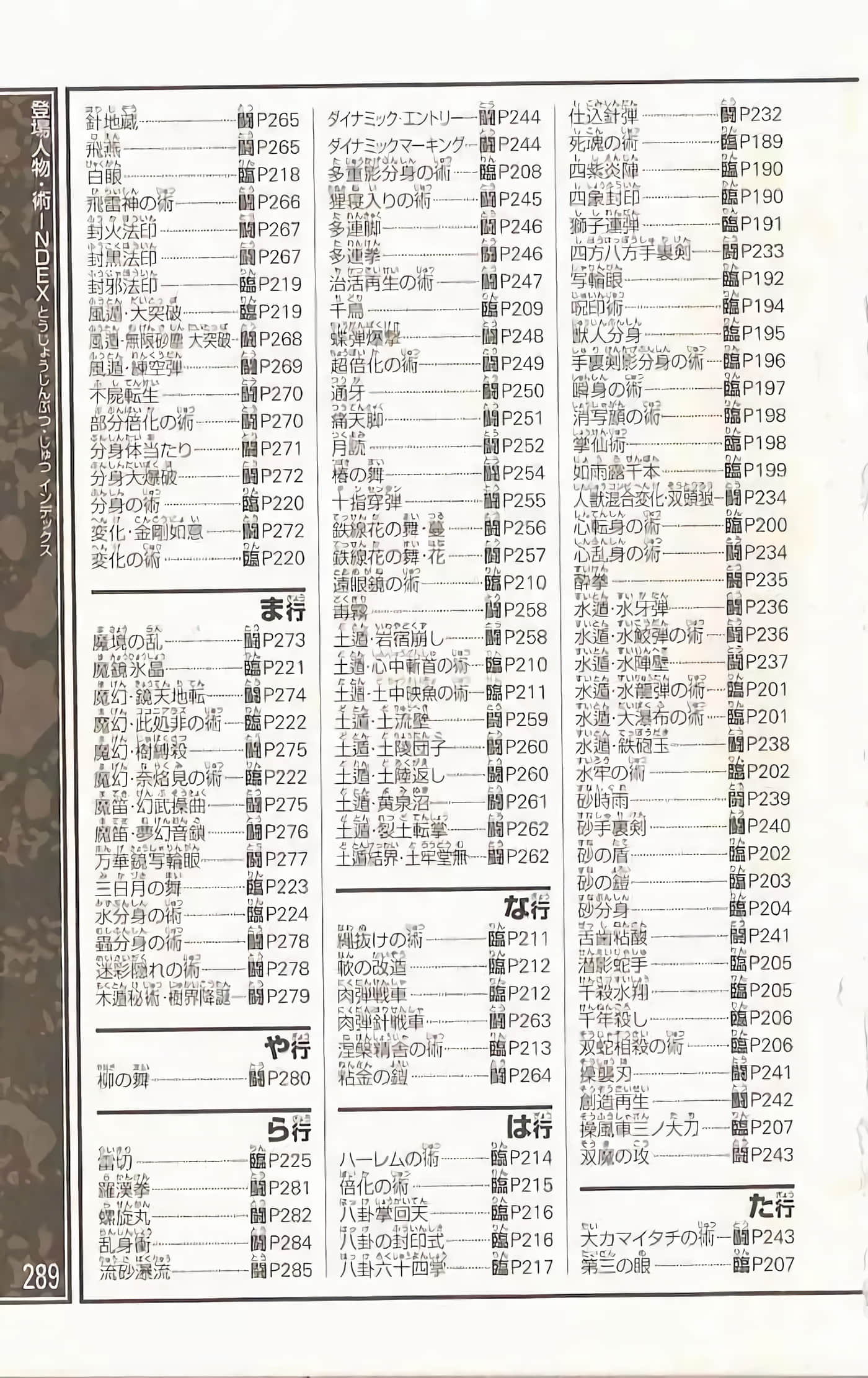 Page 286