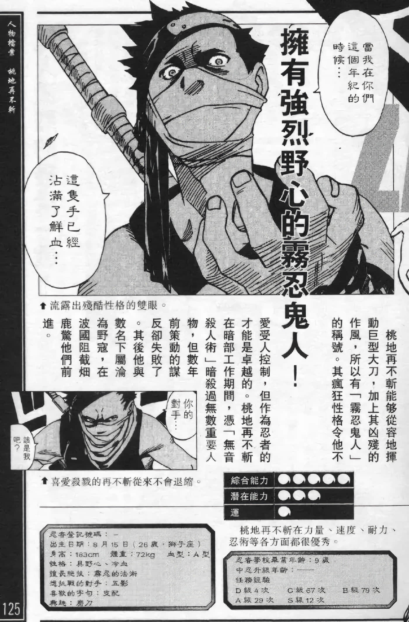 Page 124