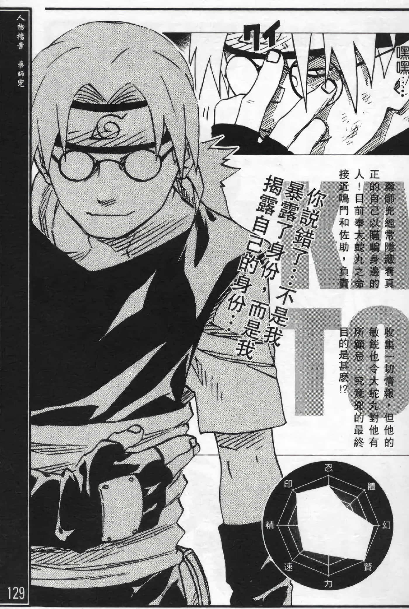 Page 128