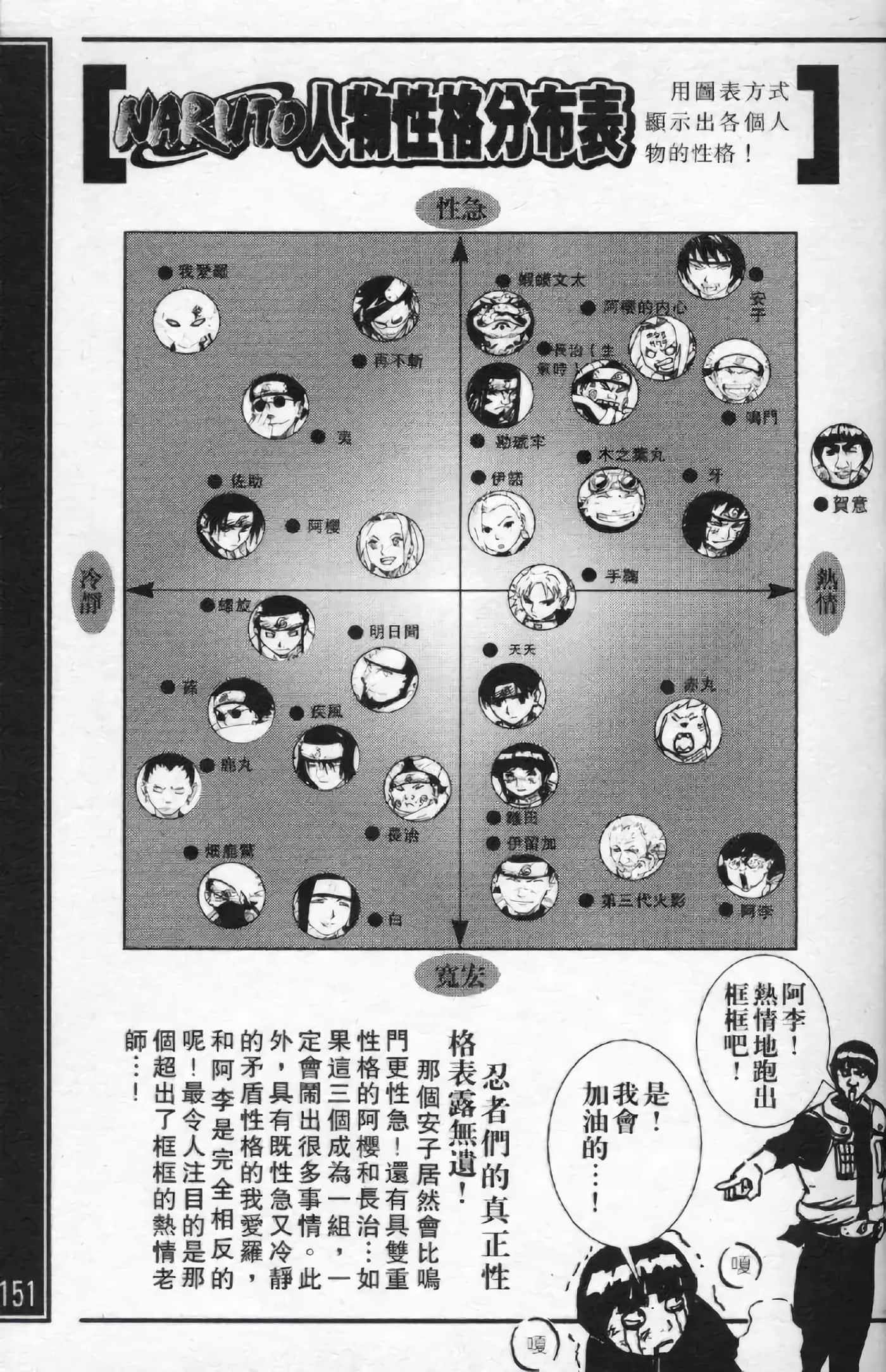 Page 151
