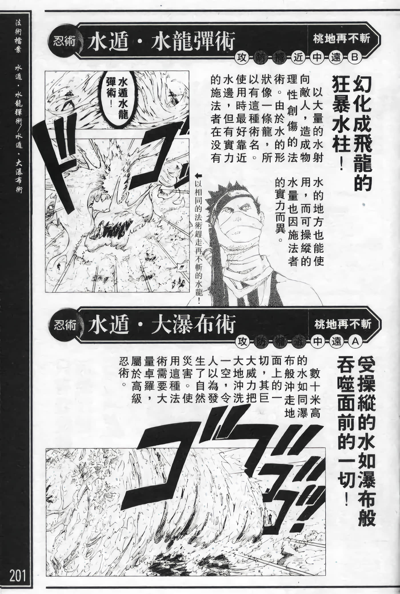 Page 201