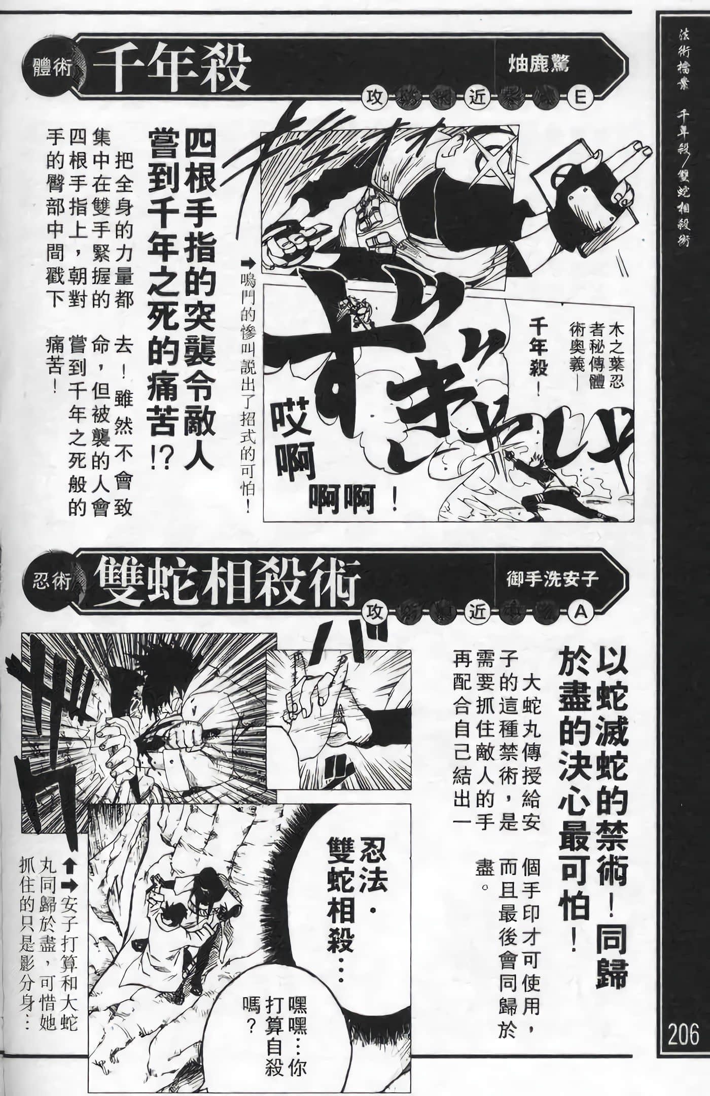 Page 206