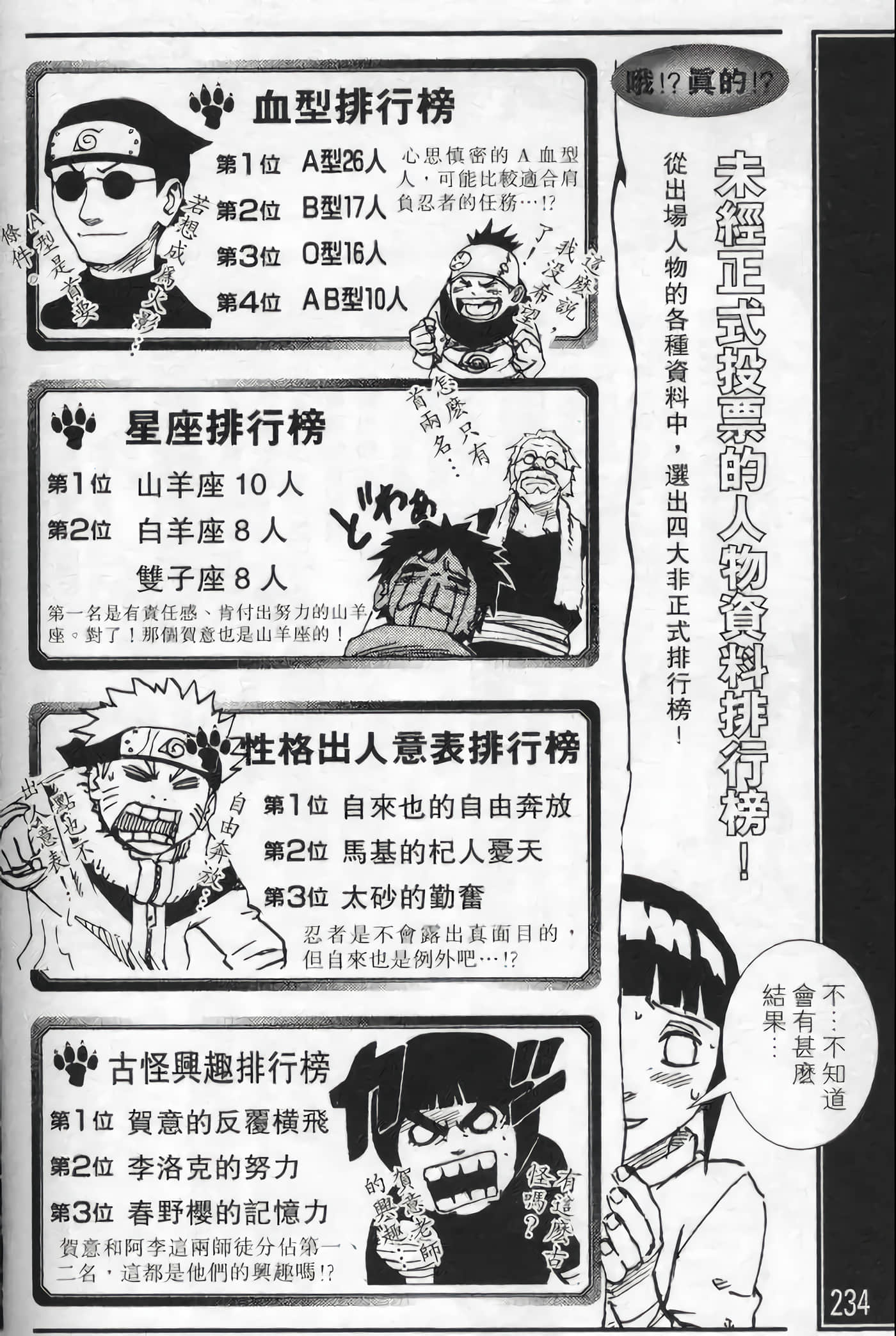 Page 231