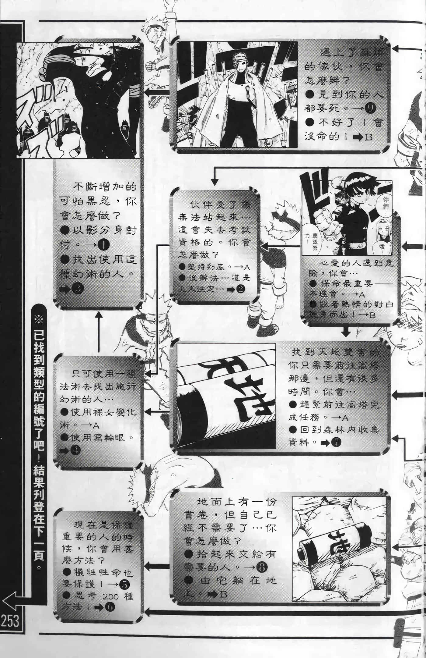 Page 250