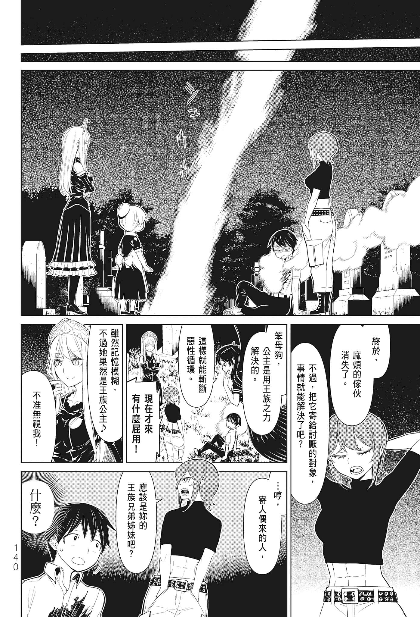 第 142 页