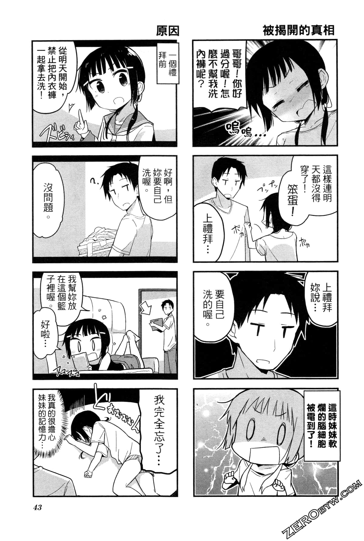 Page 47