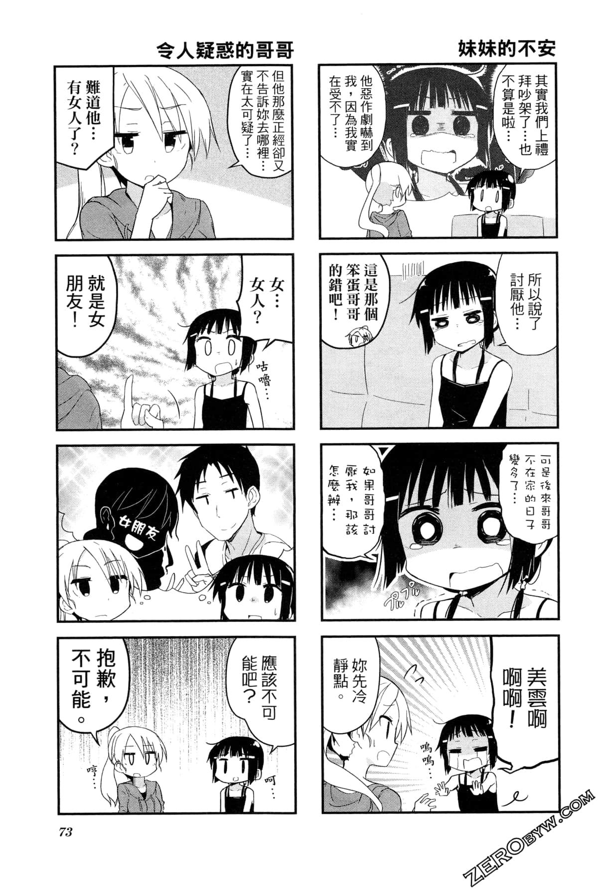Page 77