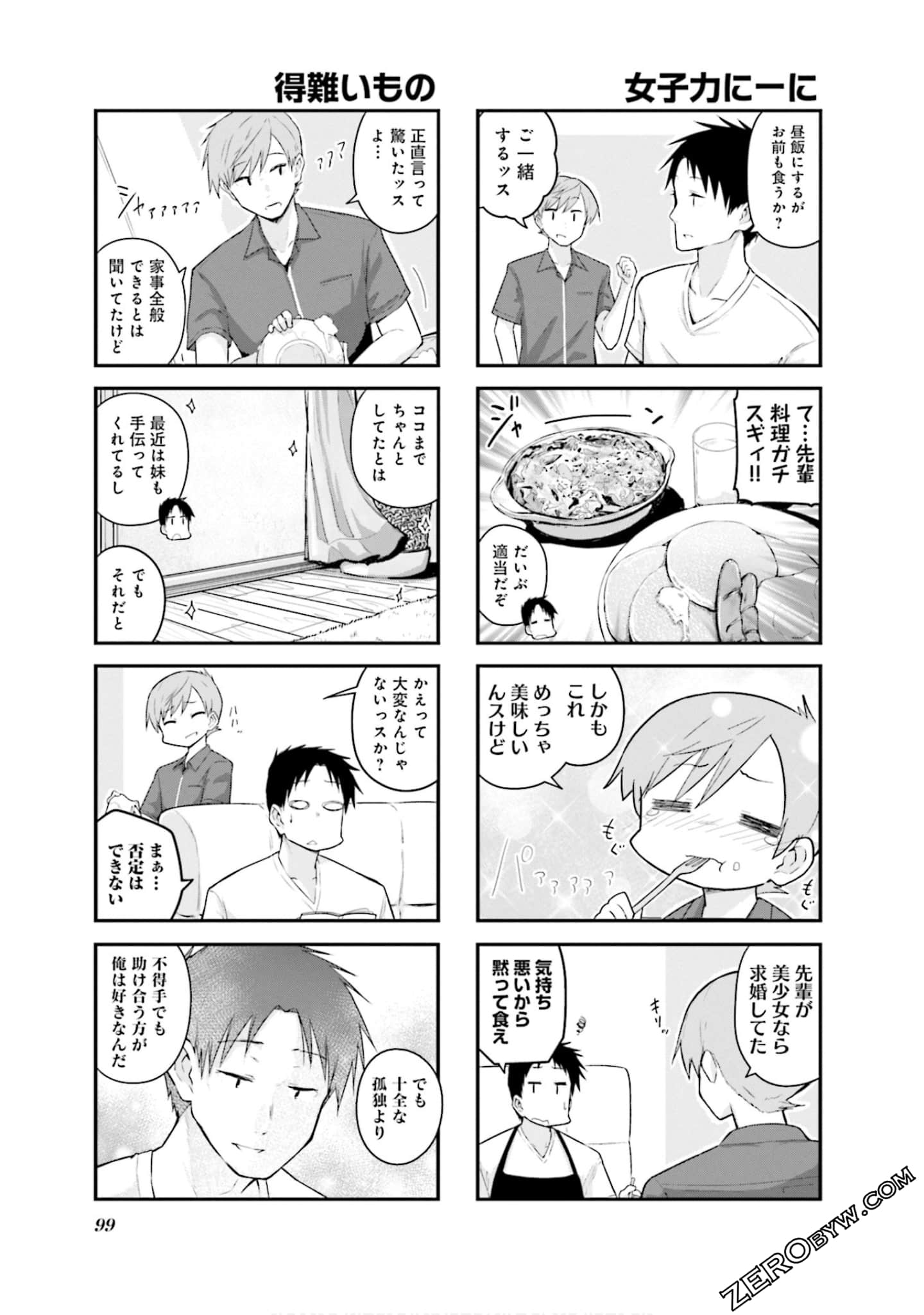 Page 100