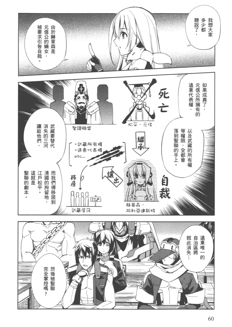Page 63