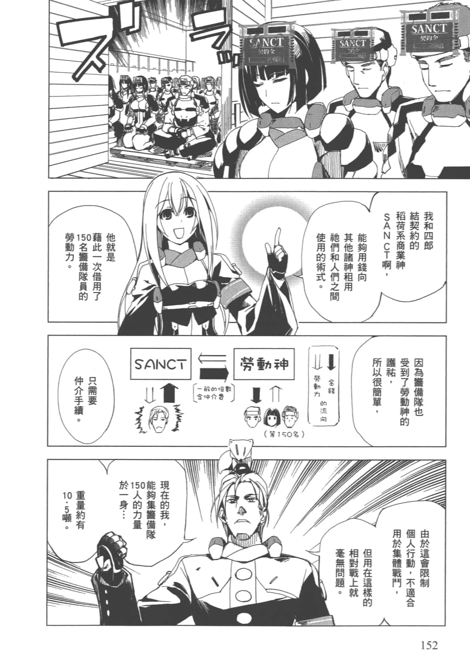 Page 155