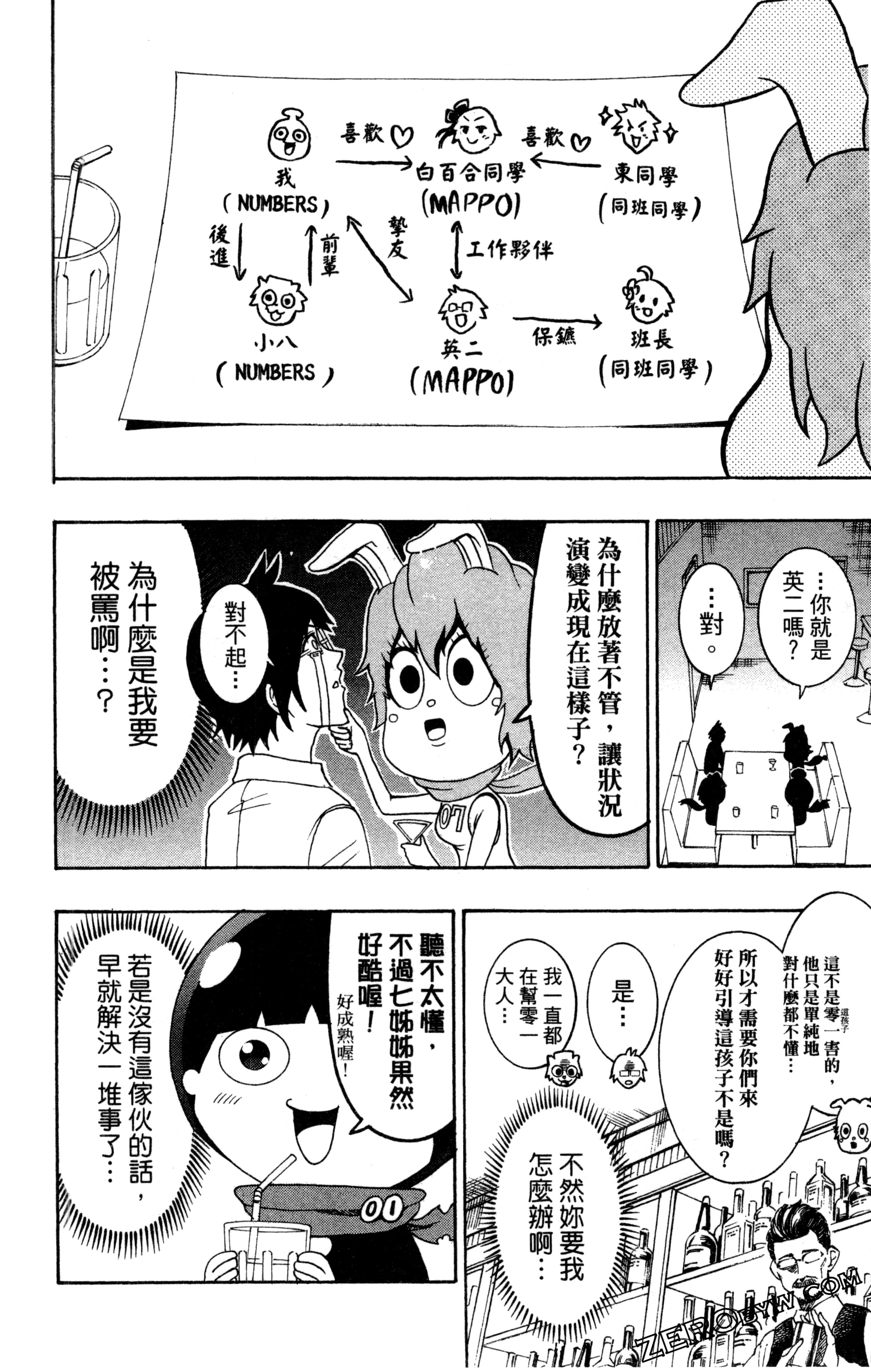 Page 77