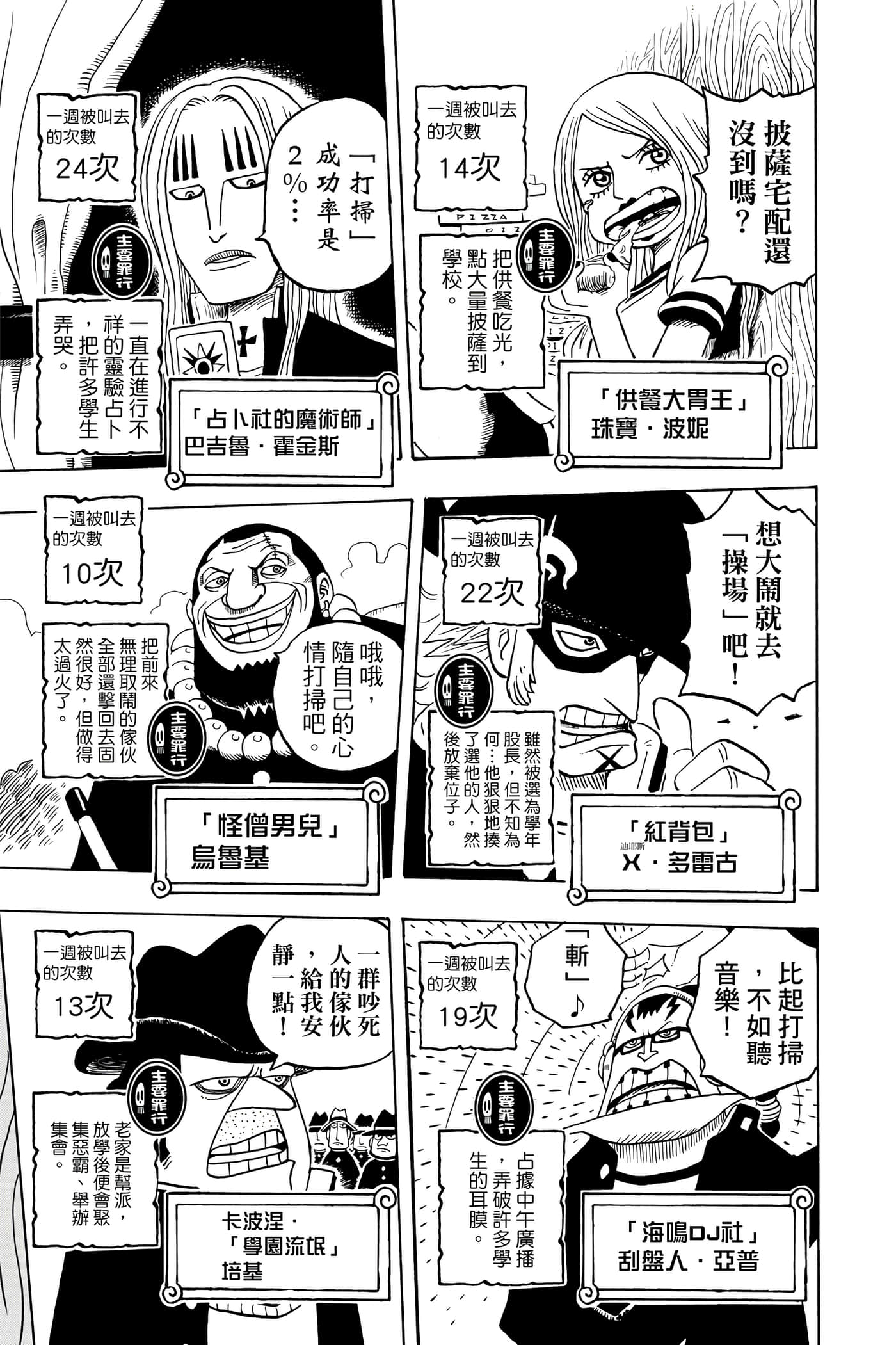 第 14 页