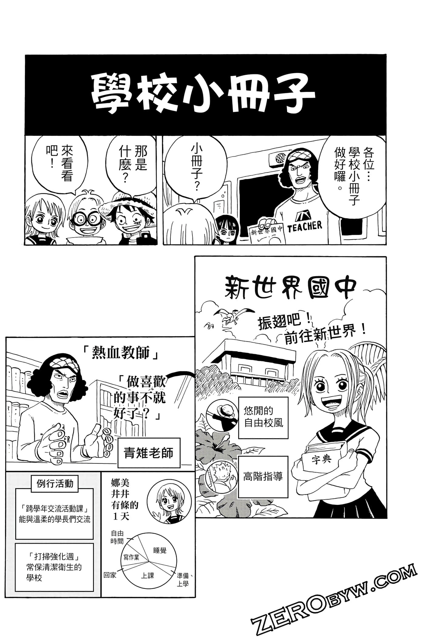 第 172 页