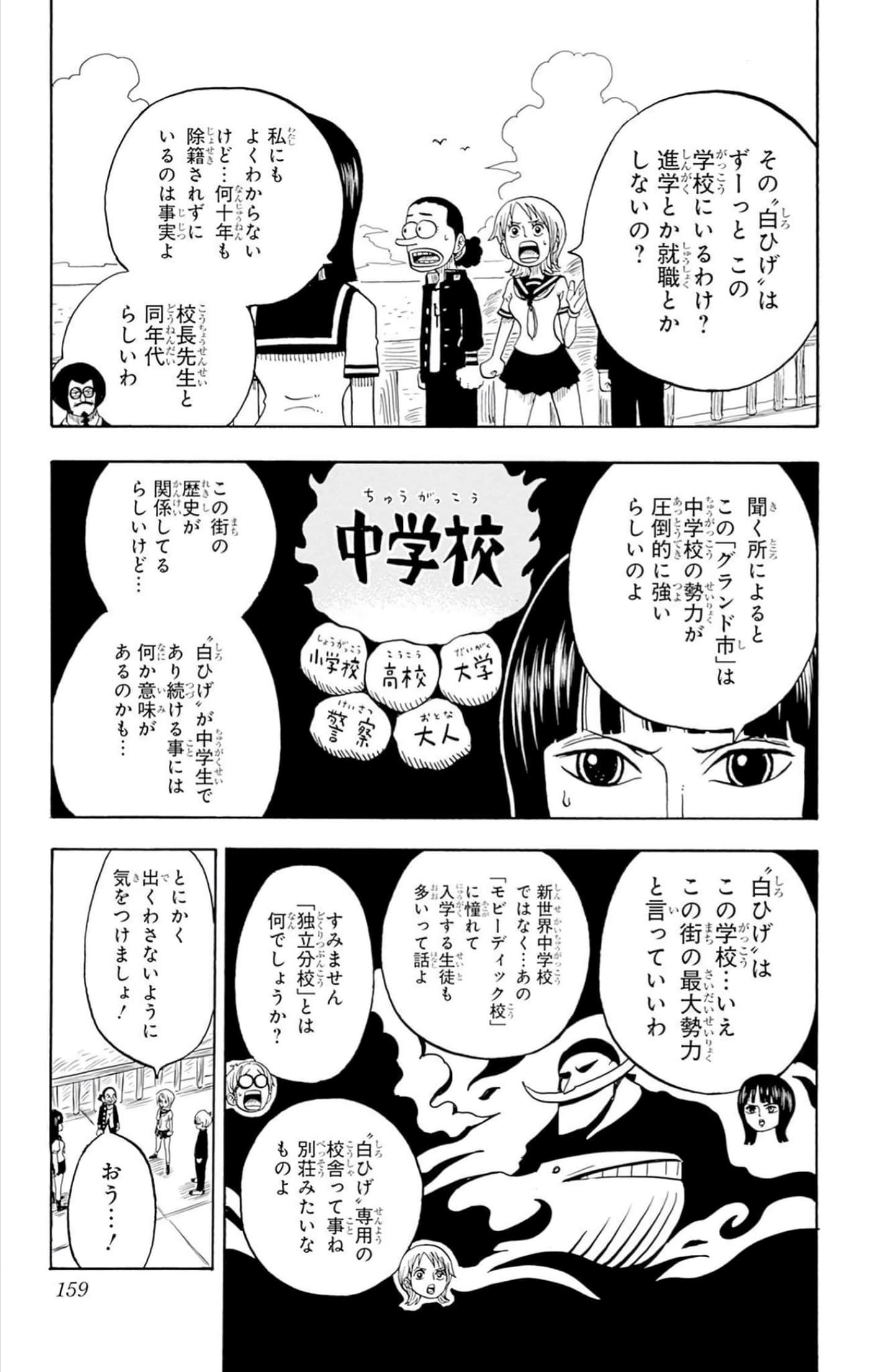 第 158 页