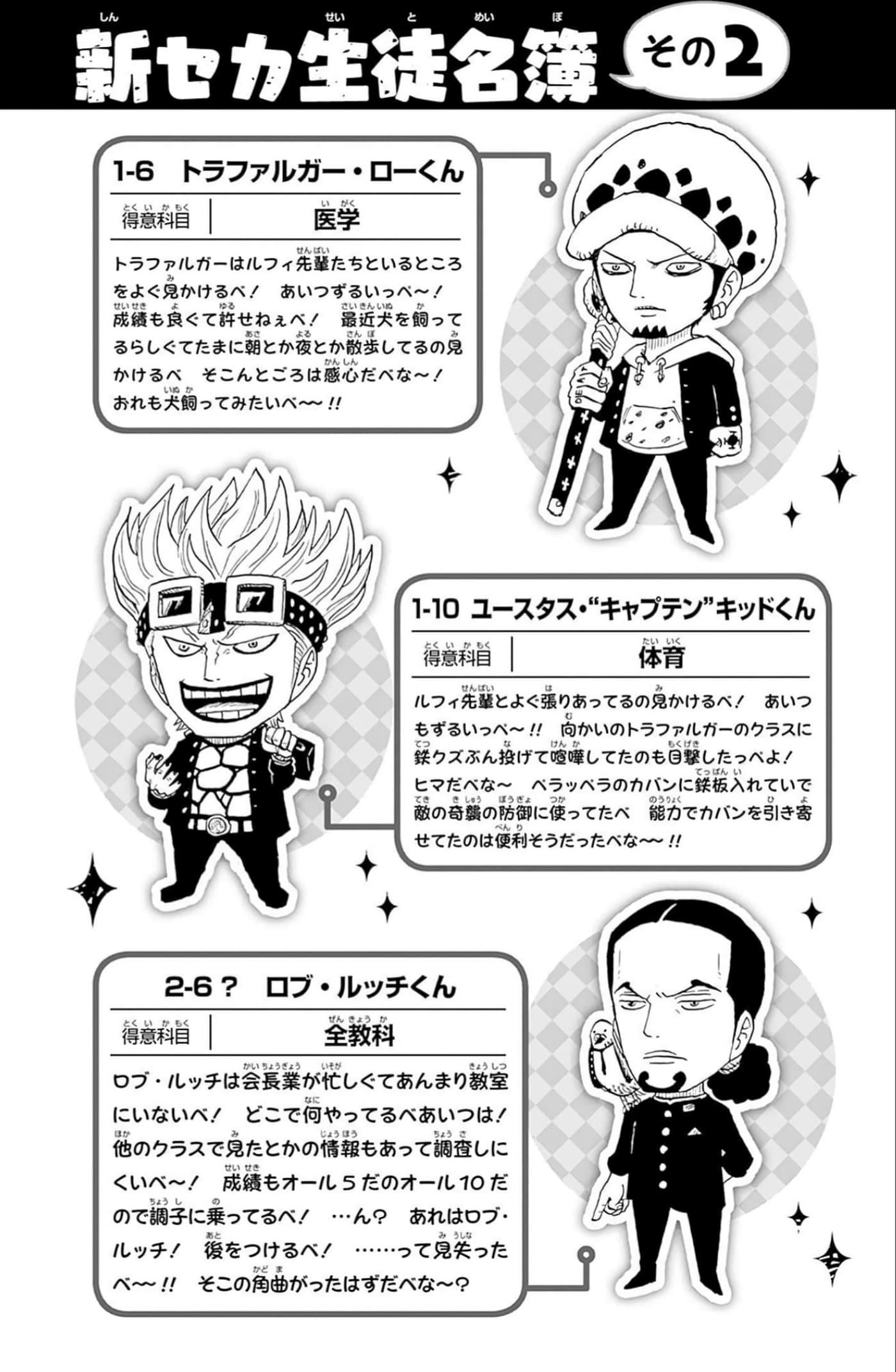 第 171 页
