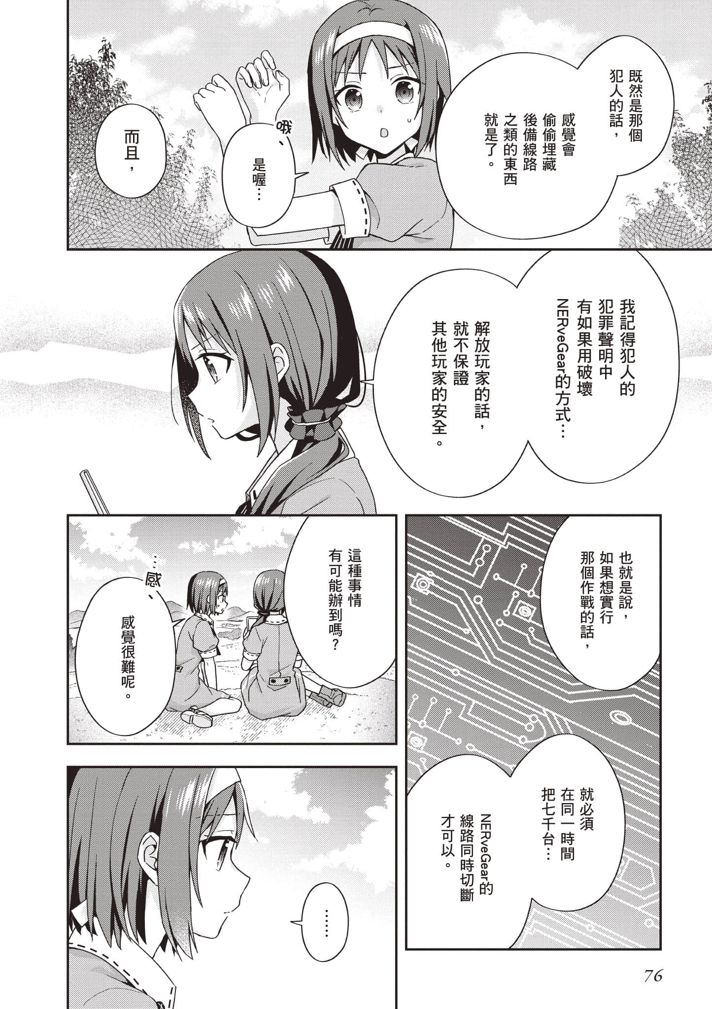 Page 77