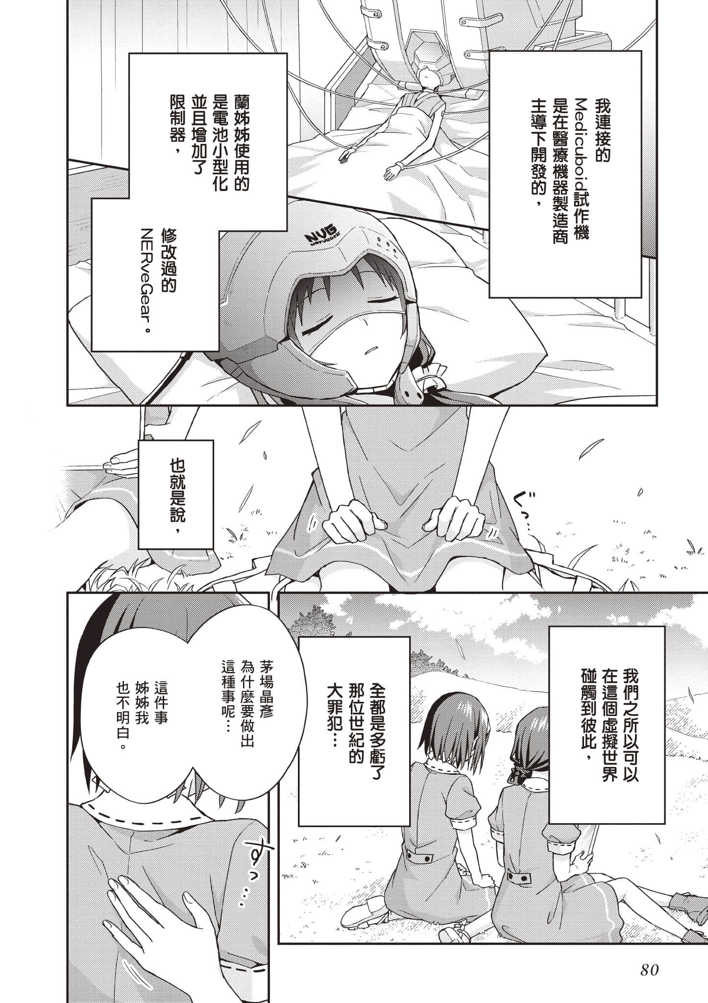 Page 81