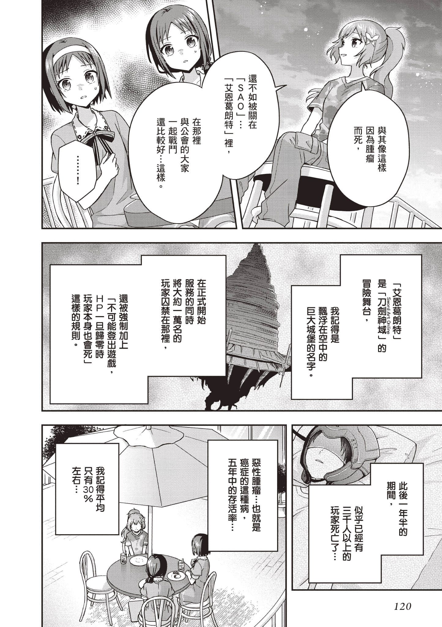 Page 121