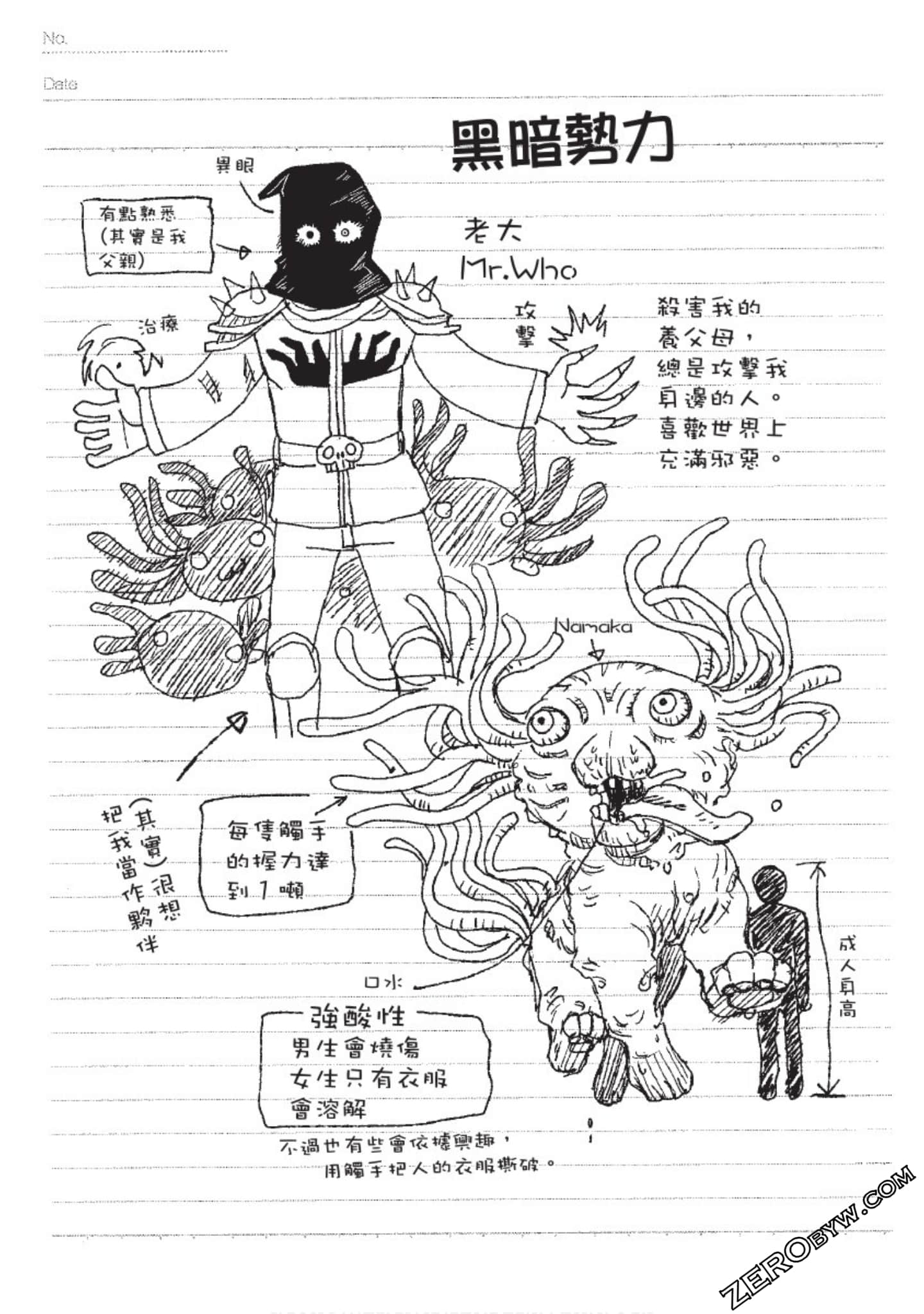 Page 192